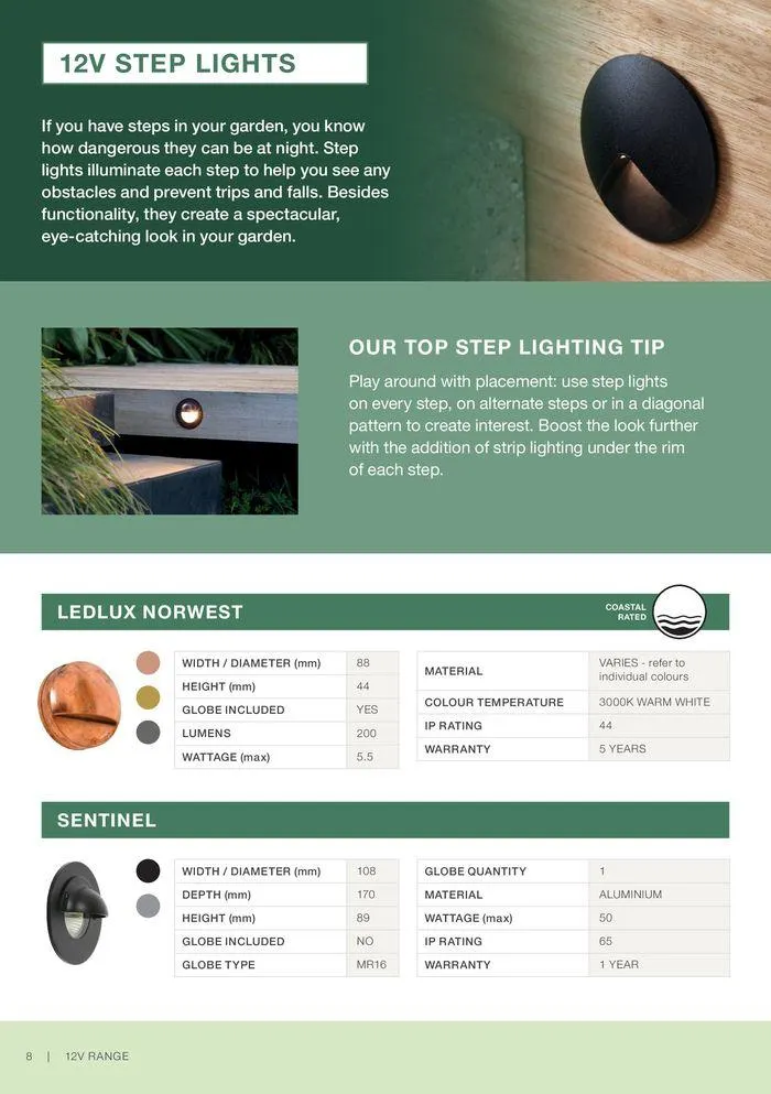 Your Guide To DIY Garden Lightning - Catalogue valid from 5 March to 31 December 2025 - page 10