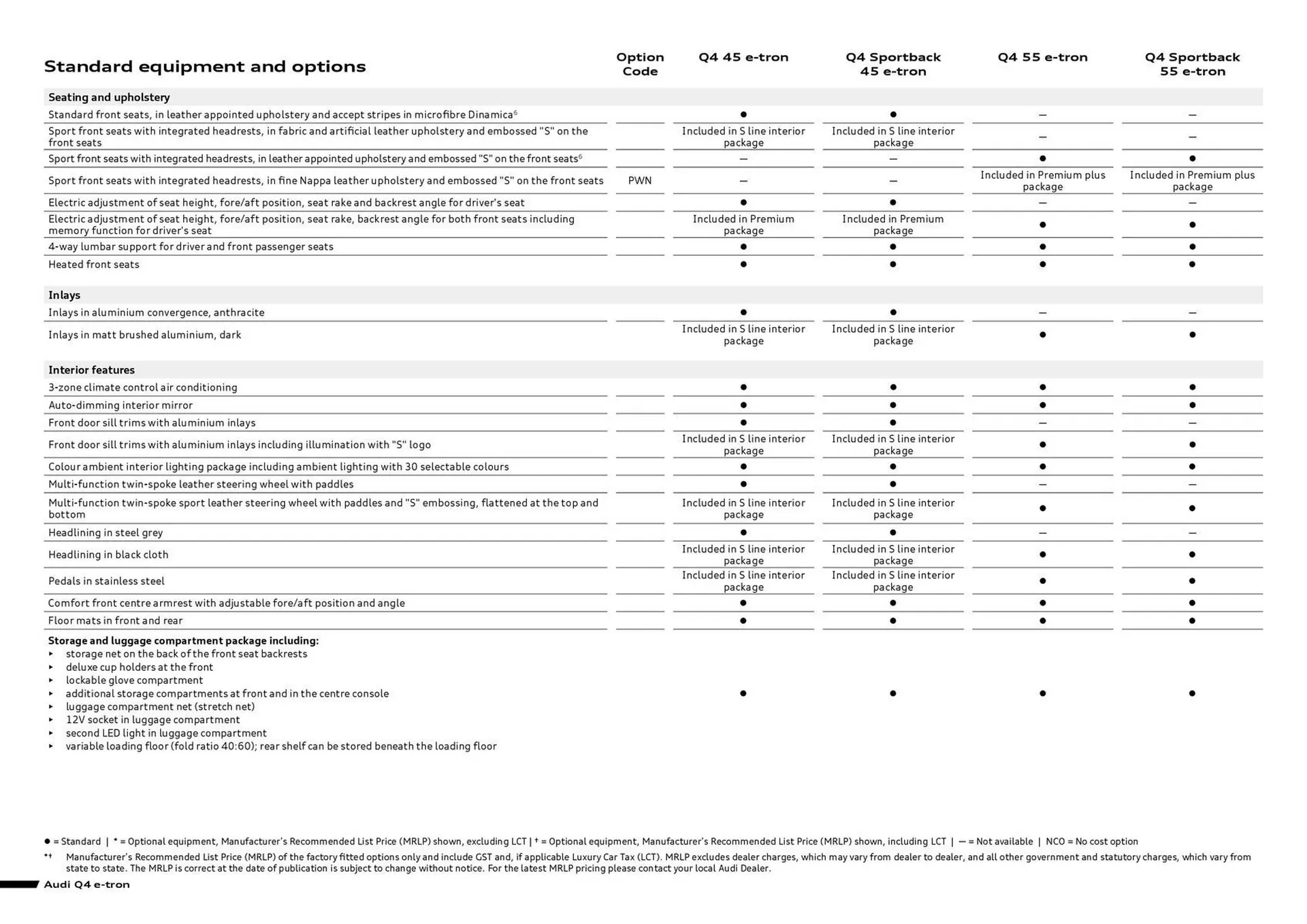 Audi catalogue - Catalogue valid from 17 December to 17 December 2026 - page 6