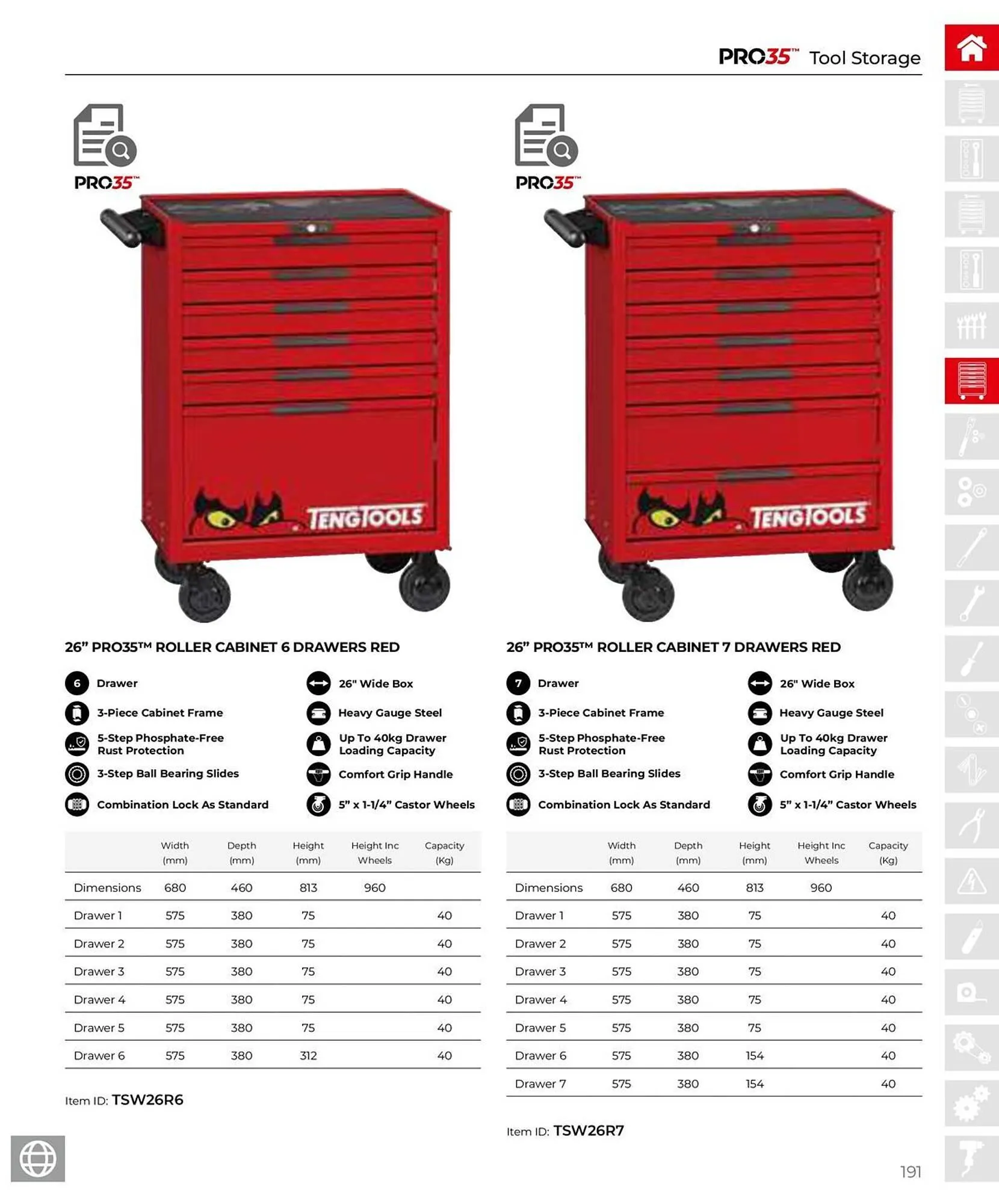 Teng Tools catalogue - Catalogue valid from 28 March to 31 December 2025 - page 192