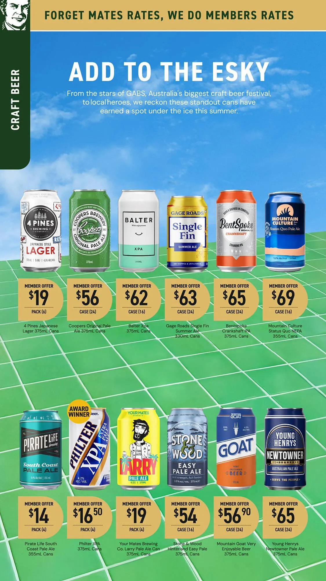 Dan Murphy's catalogue - Catalogue valid from 8 January to 28 January 2026 - page 31