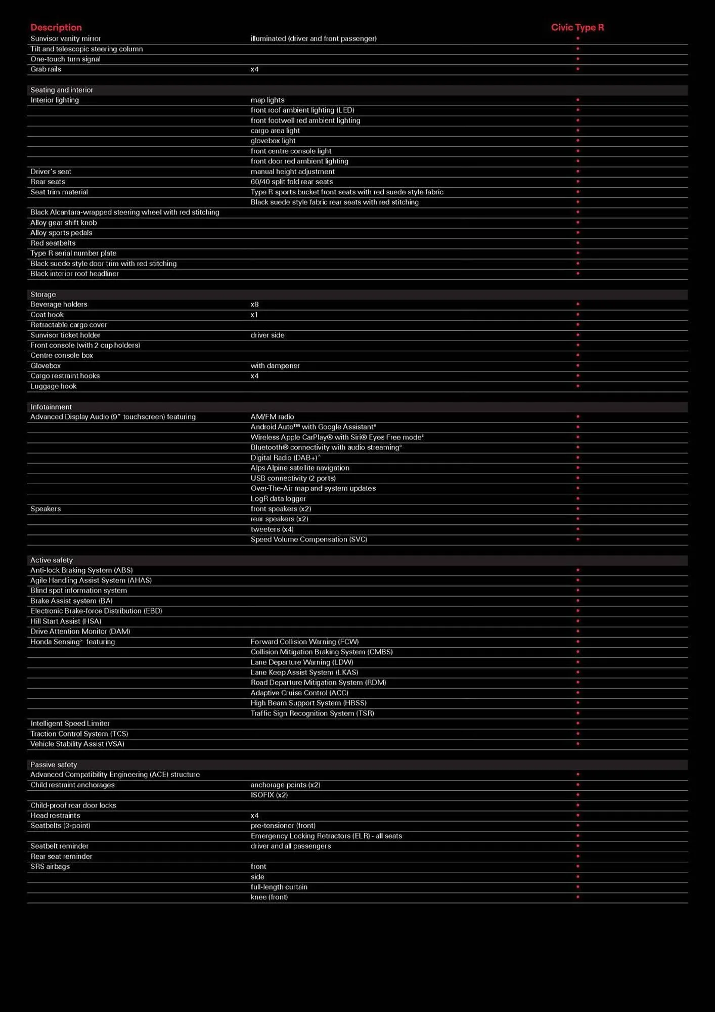 Honda catalogue - Catalogue valid from 3 March to 31 December 2026 - page 11