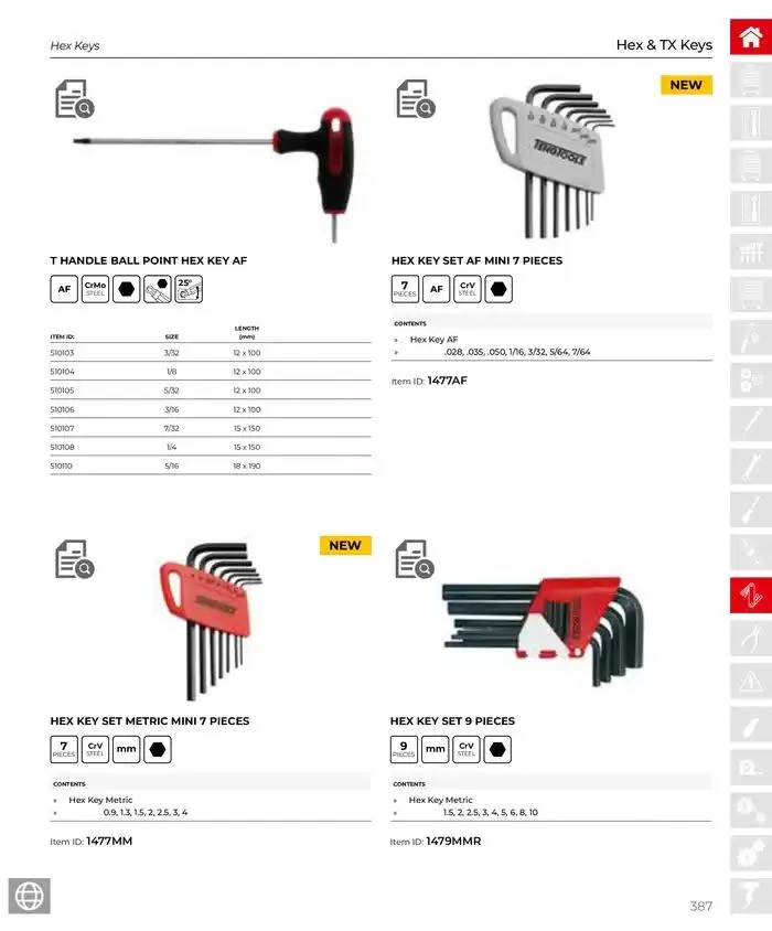 Product Catalogue - Catalogue valid from 28 March to 31 December 2025 - page 388