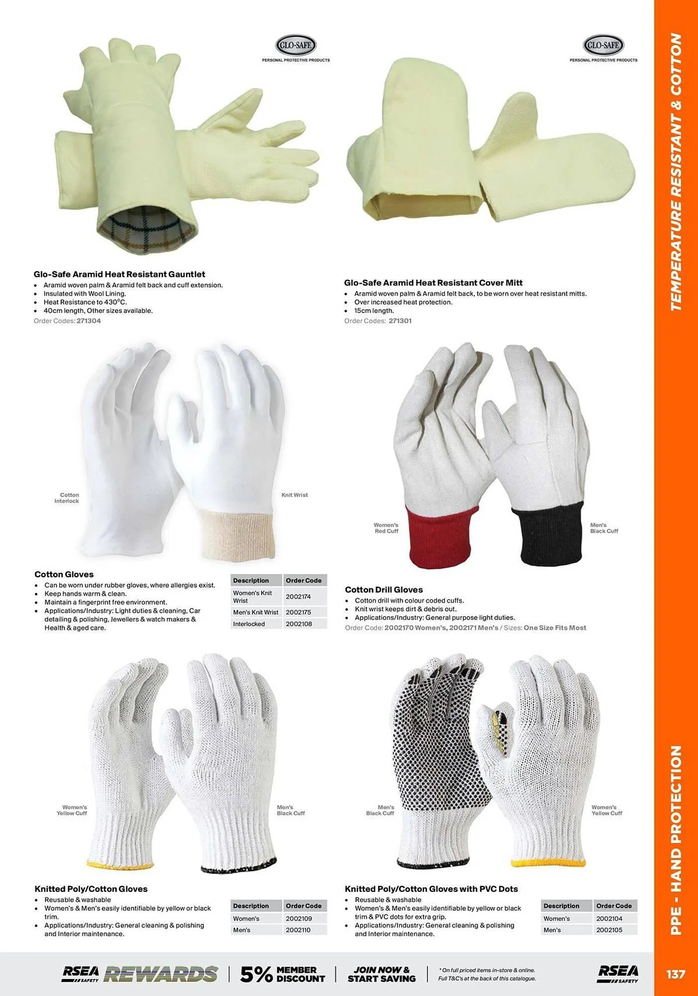 RSEA Safety catalogue - Catalogue valid from 1 August to 31 December 2025 - page 19