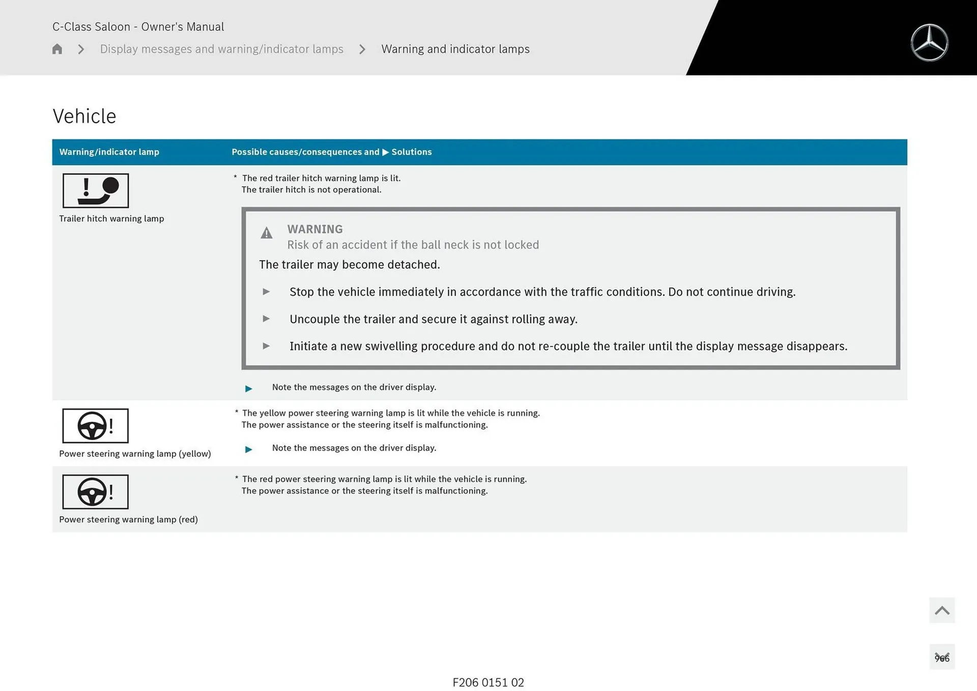 Mercedes-Benz catalogue - Catalogue valid from 28 April to 28 May 2025 - page 966
