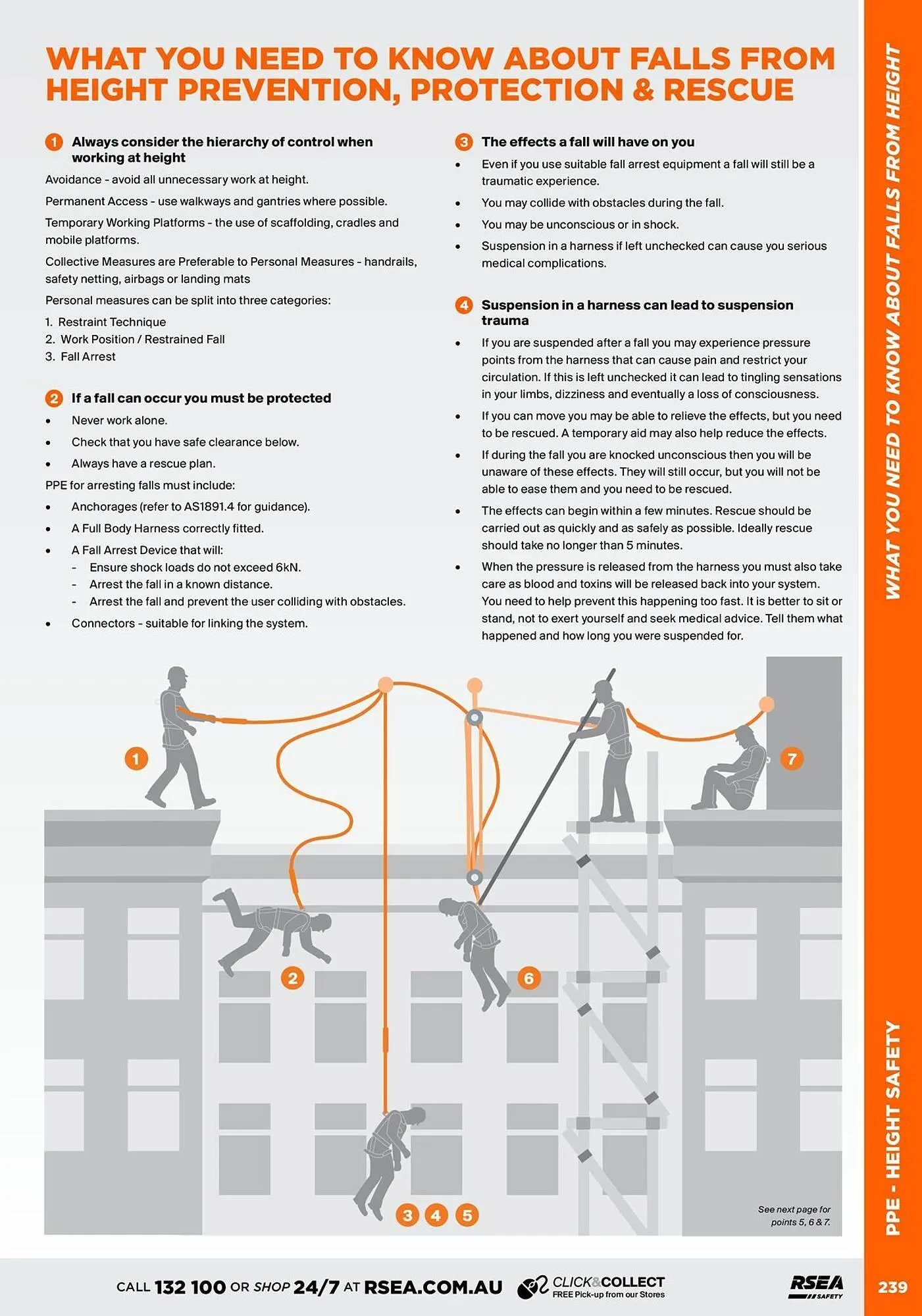 RSEA Safety catalogue - Catalogue valid from 1 August to 31 December 2025 - page 237