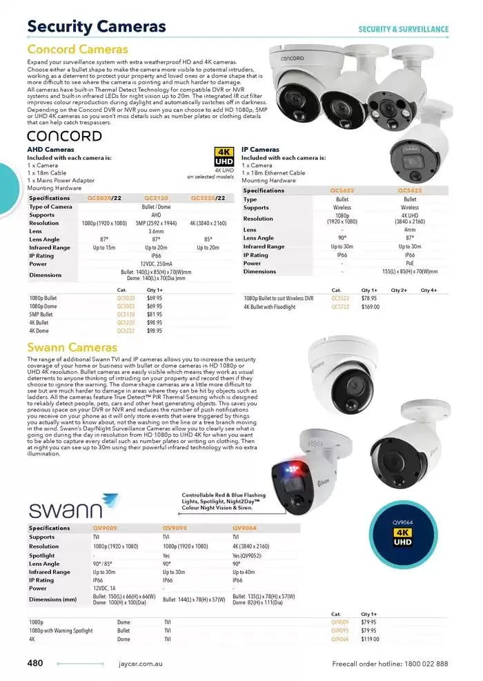 Celebrating 40 Years In Electronics - Catalogue valid from 4 March to 31 March 2025 - page 480