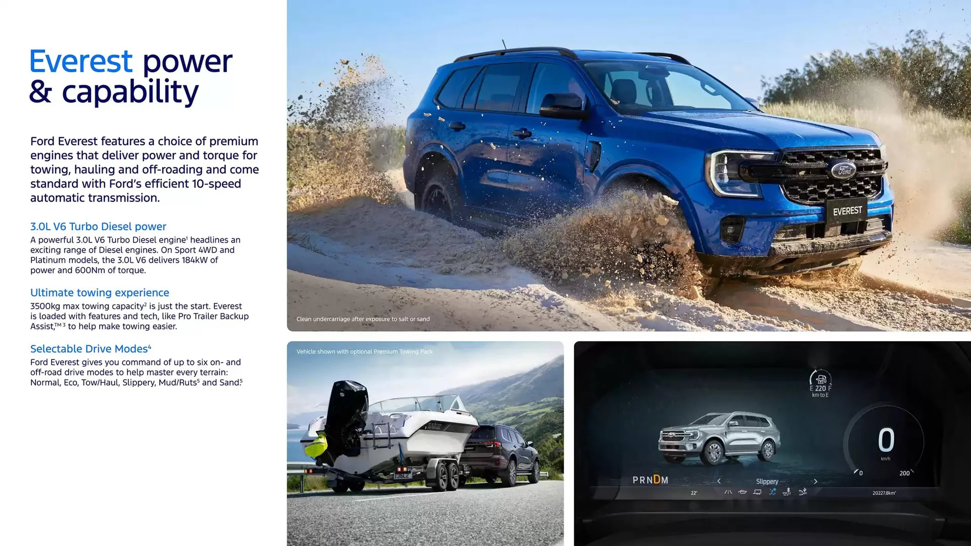 Ford catalogue - Catalogue valid from 7 January to 7 January 2026 - page 3