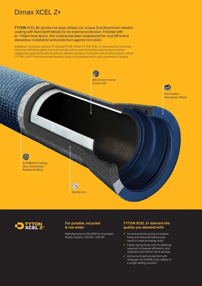 Tyton Piping - Catalogue valid from 24 May to 24 May 2025 - page 10