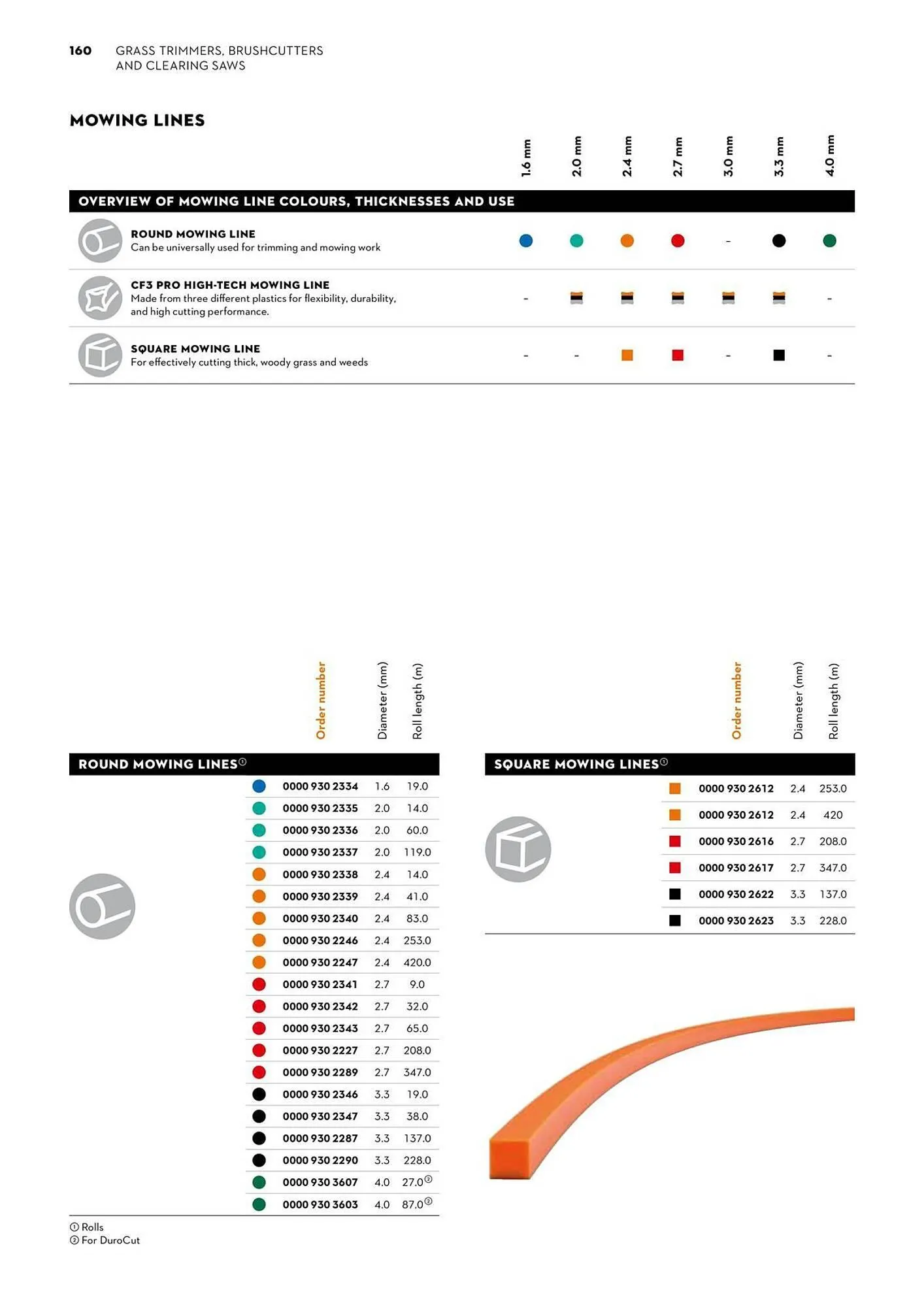 STIHL catalogue - Catalogue valid from 2 June to 30 June 2025 - page 160