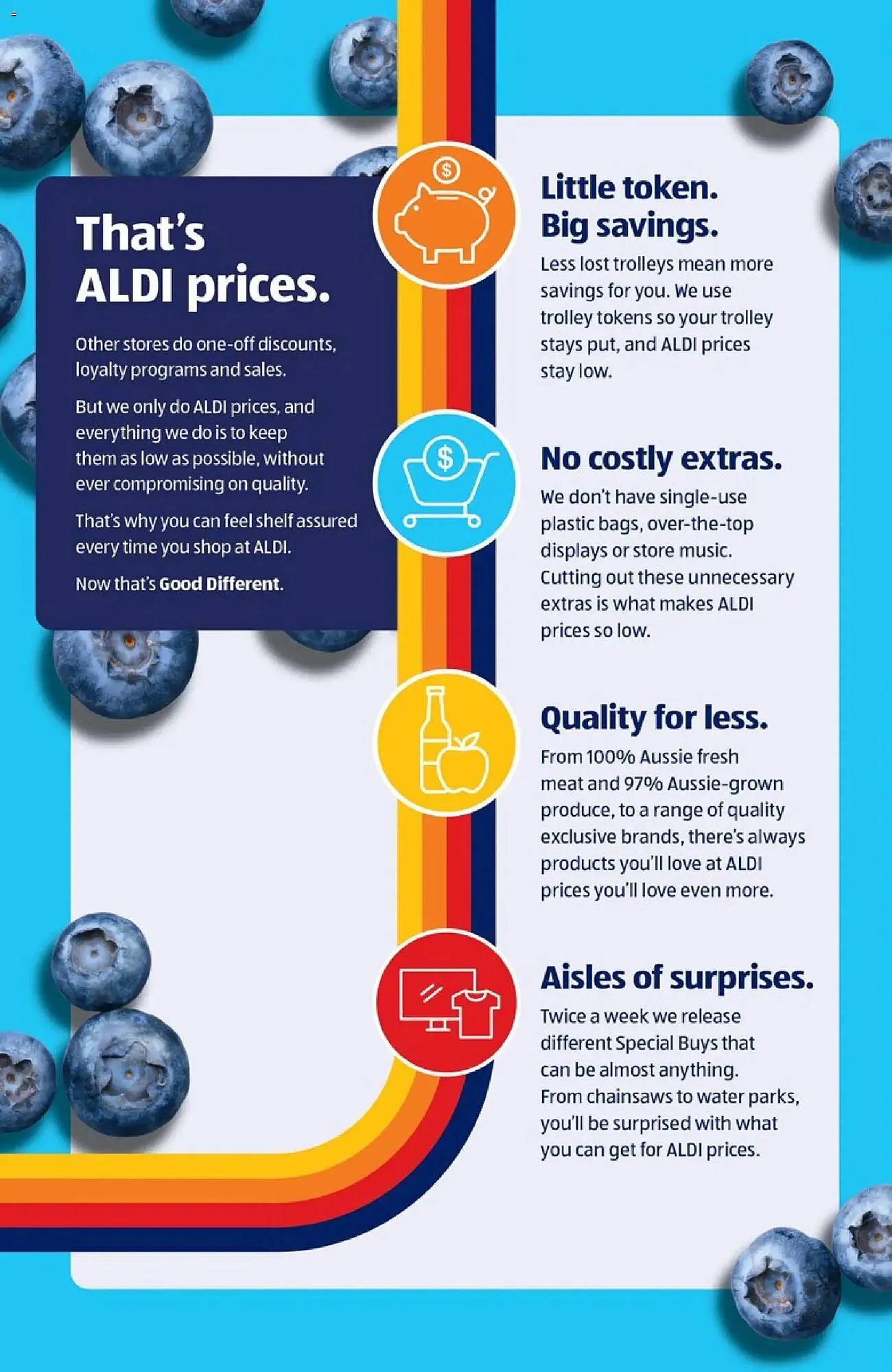 ALDI catalogue - Catalogue valid from 6 May to 12 May 2026 - page 18