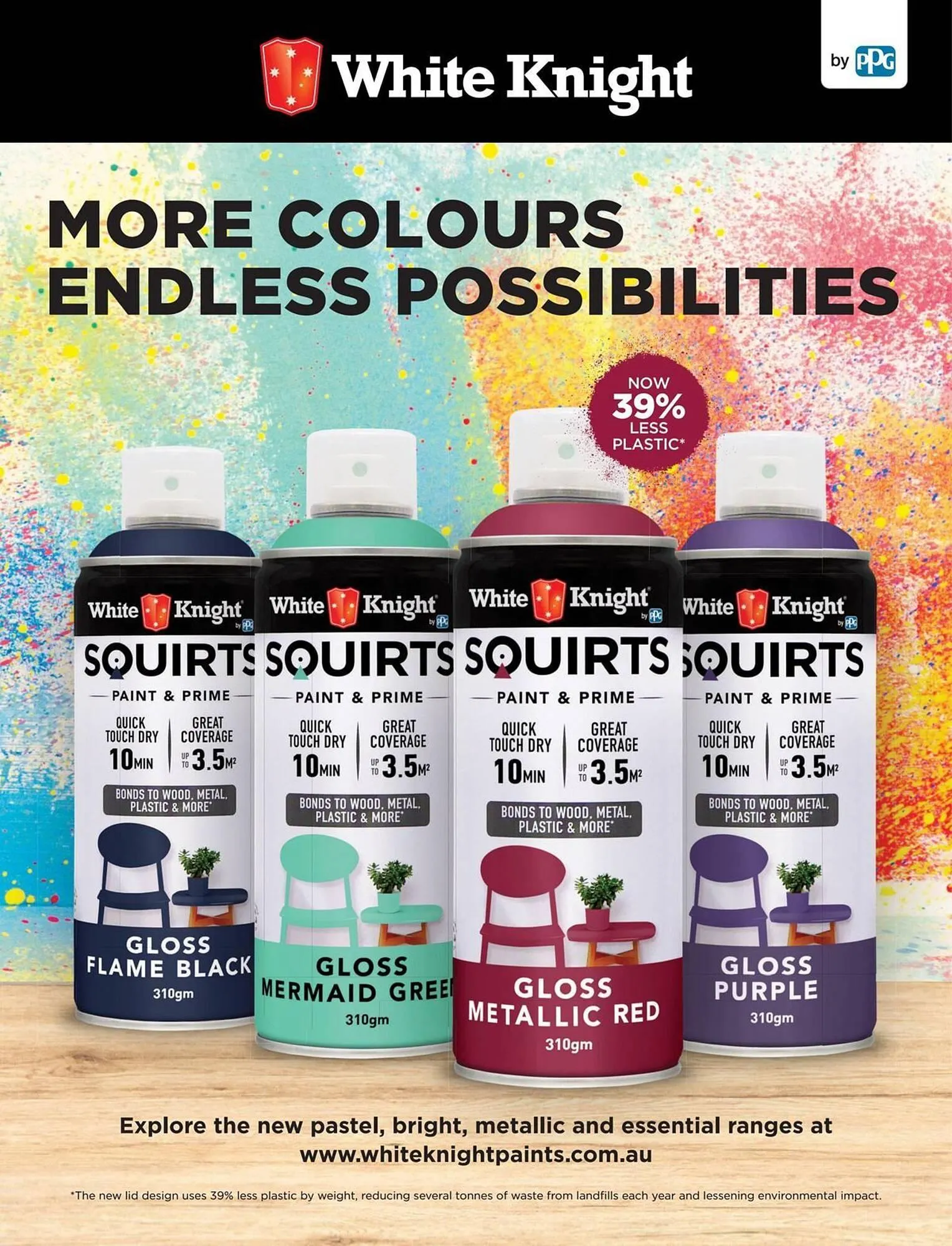 Bunnings catalogue - Catalogue valid from 1 August to 31 August 2025 - page 80