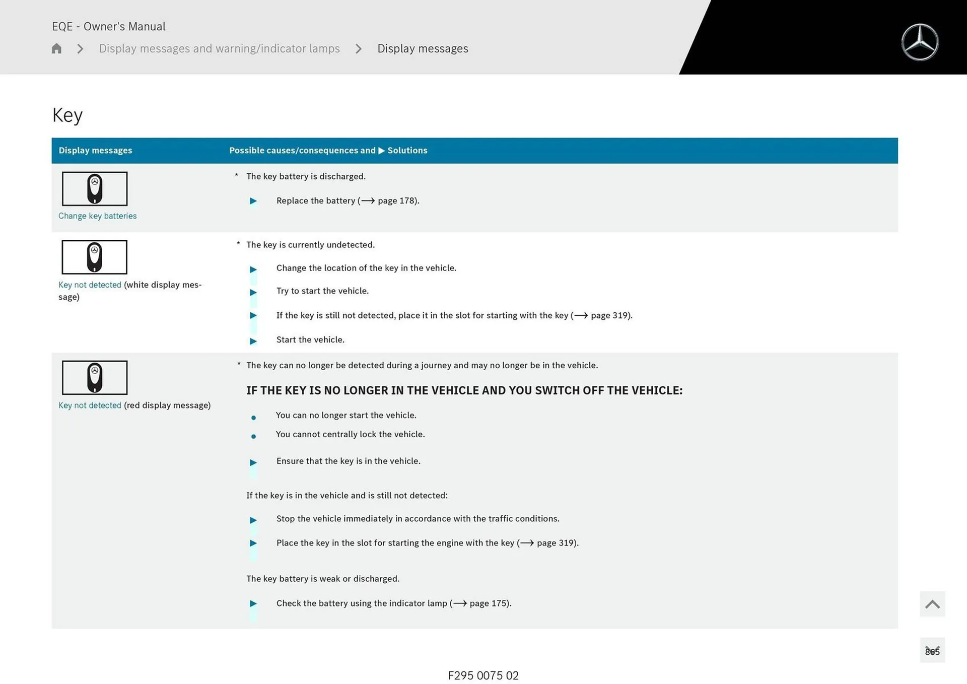 Mercedes-Benz catalogue - Catalogue valid from 11 September to 11 September 2025 - page 865