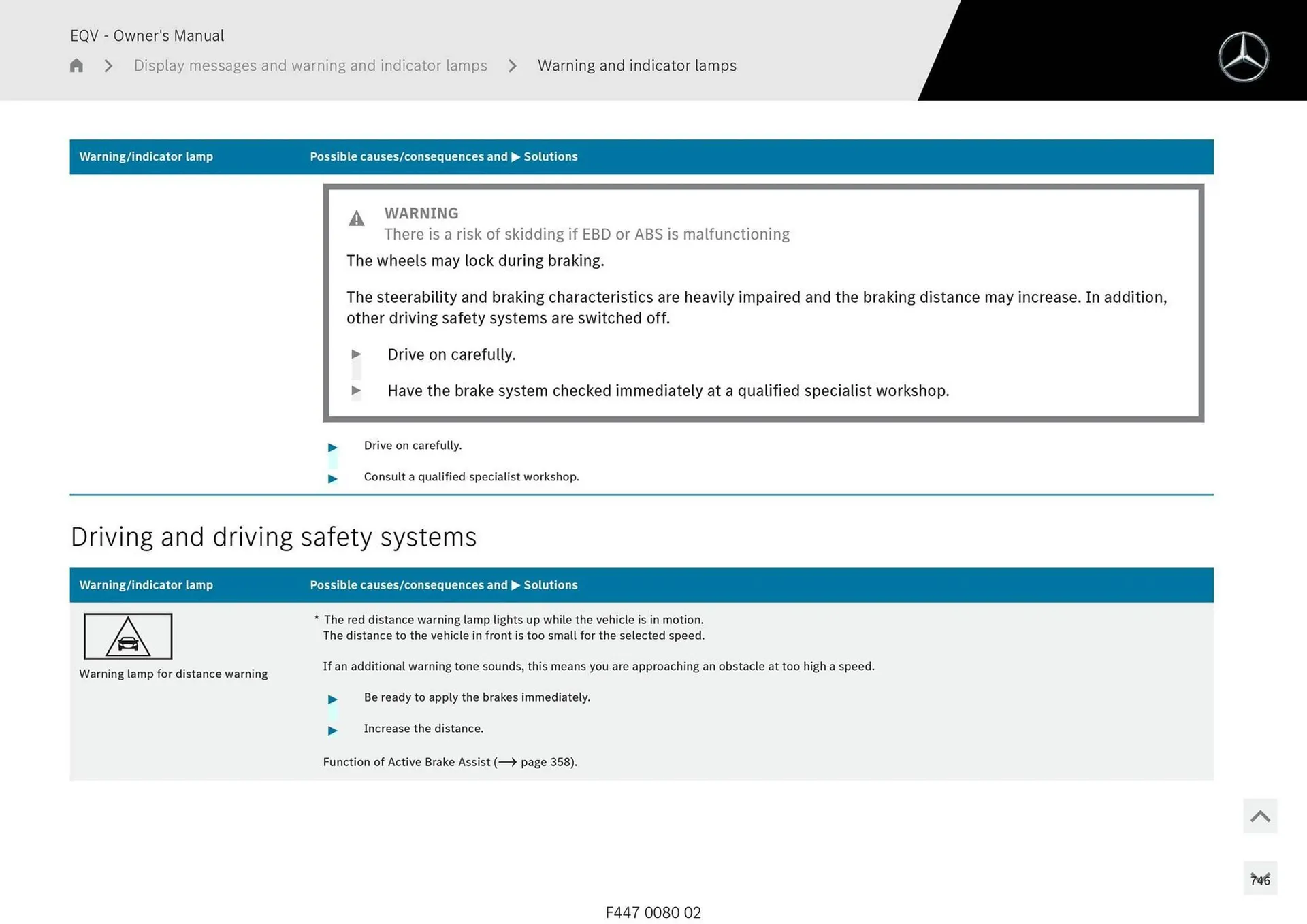 Mercedes-Benz catalogue - Catalogue valid from 11 September to 11 September 2025 - page 746