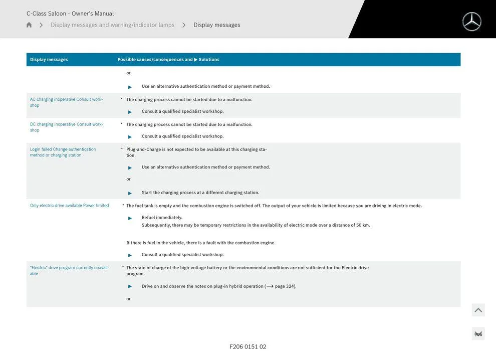 C-Class Sedan - Catalogue valid from 11 September to 11 September 2025 - page 906
