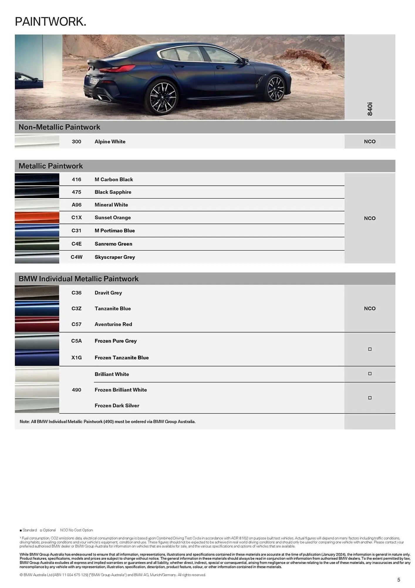 BMW catalogue - Catalogue valid from 28 April to 28 April 2026 - page 5