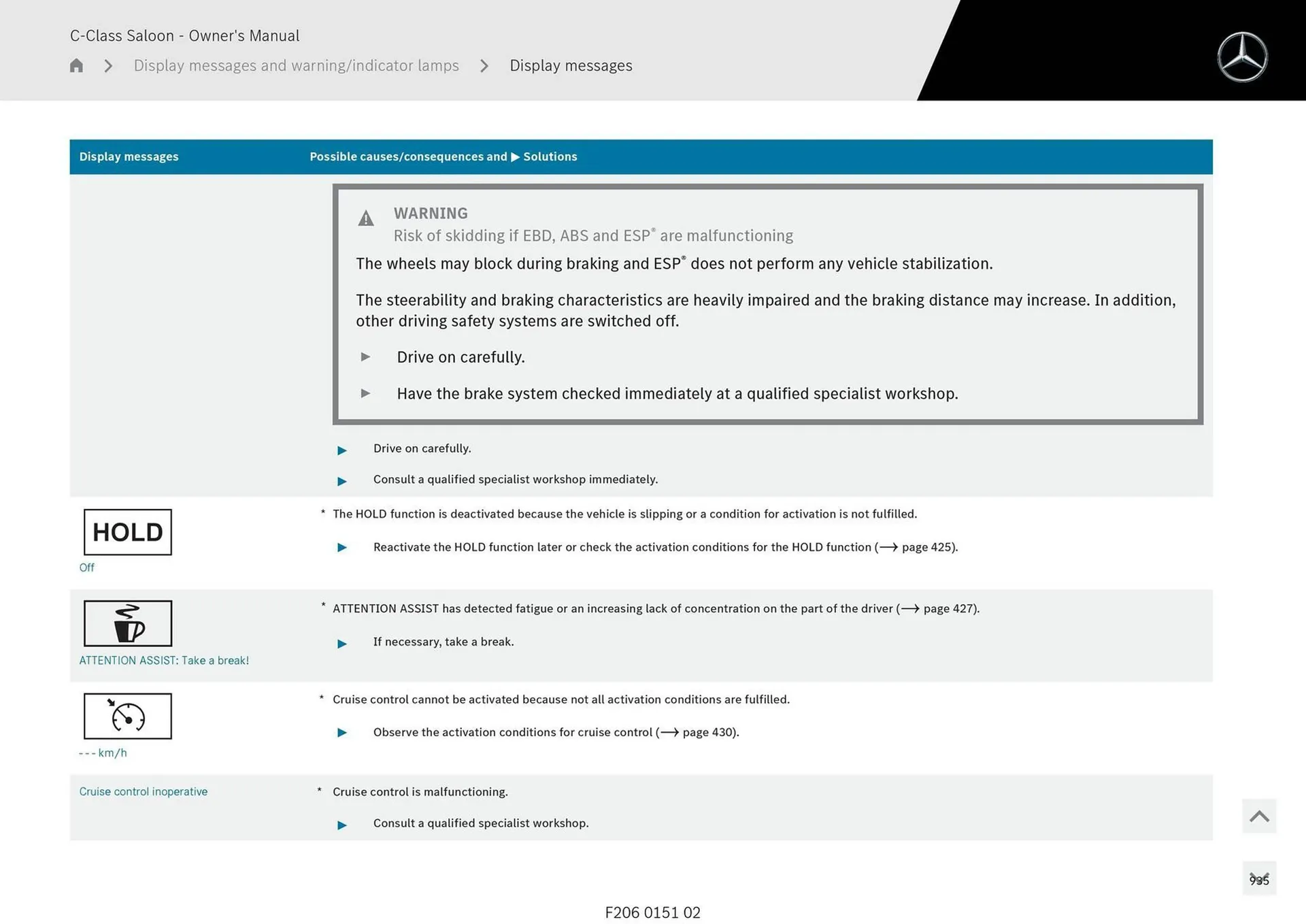 Mercedes-Benz catalogue - Catalogue valid from 28 April to 28 May 2025 - page 935