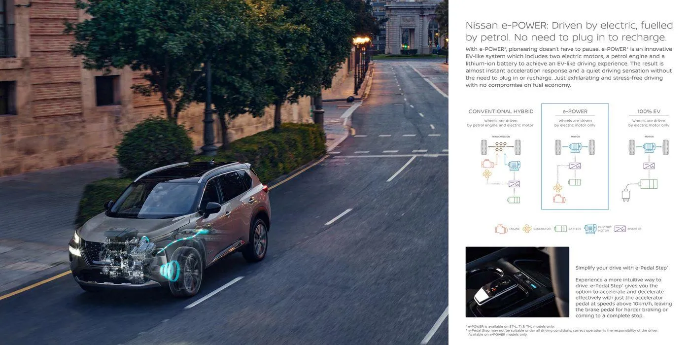 Nissan X-Trail - Catalogue valid from 4 April to 31 December 2024 - page 5