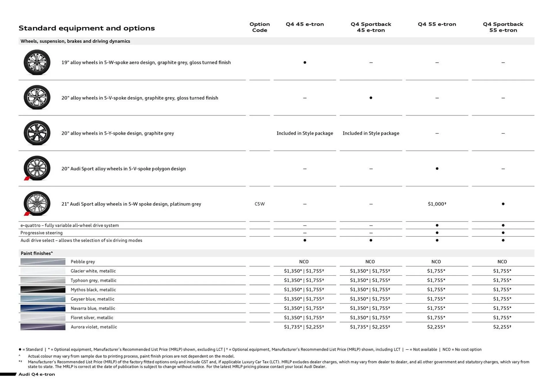 Audi catalogue - Catalogue valid from 11 September to 11 September 2025 - page 4