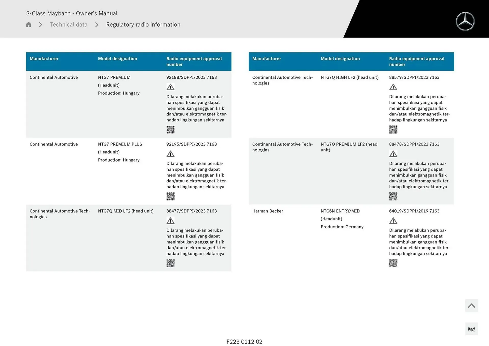 Mercedes-Benz catalogue - Catalogue valid from 1 May to 1 May 2026 - page 882