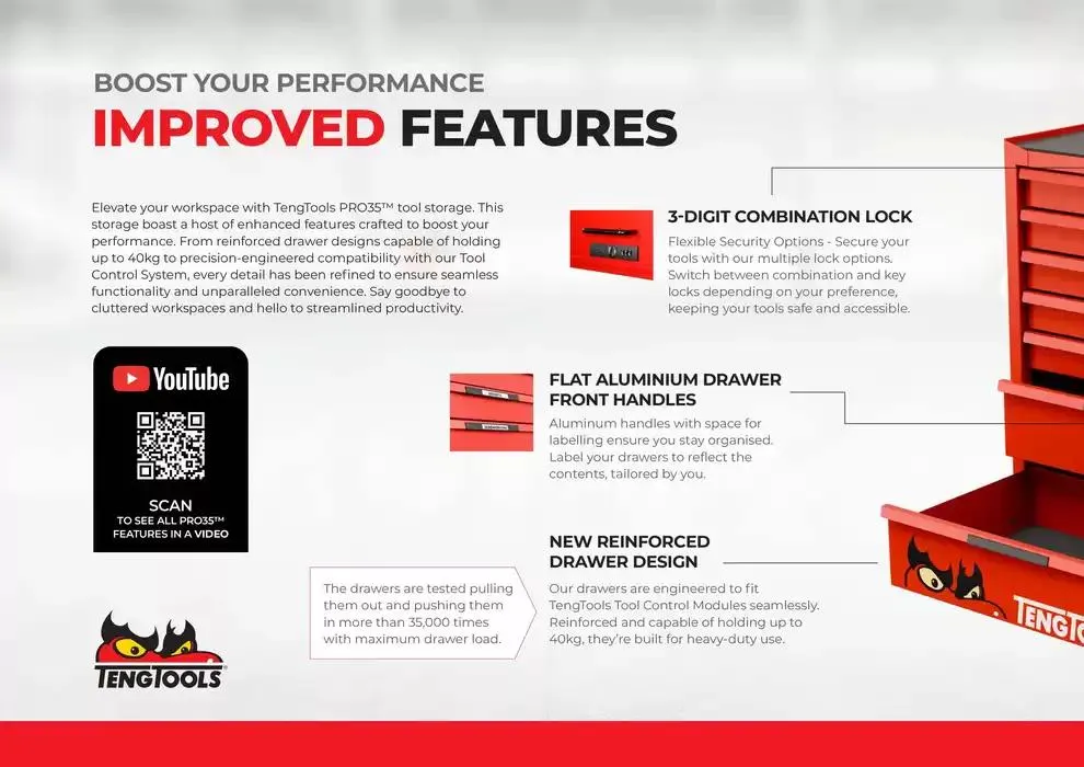 PRO 35 - Catalogue valid from 10 September to 31 December 2025 - page 4