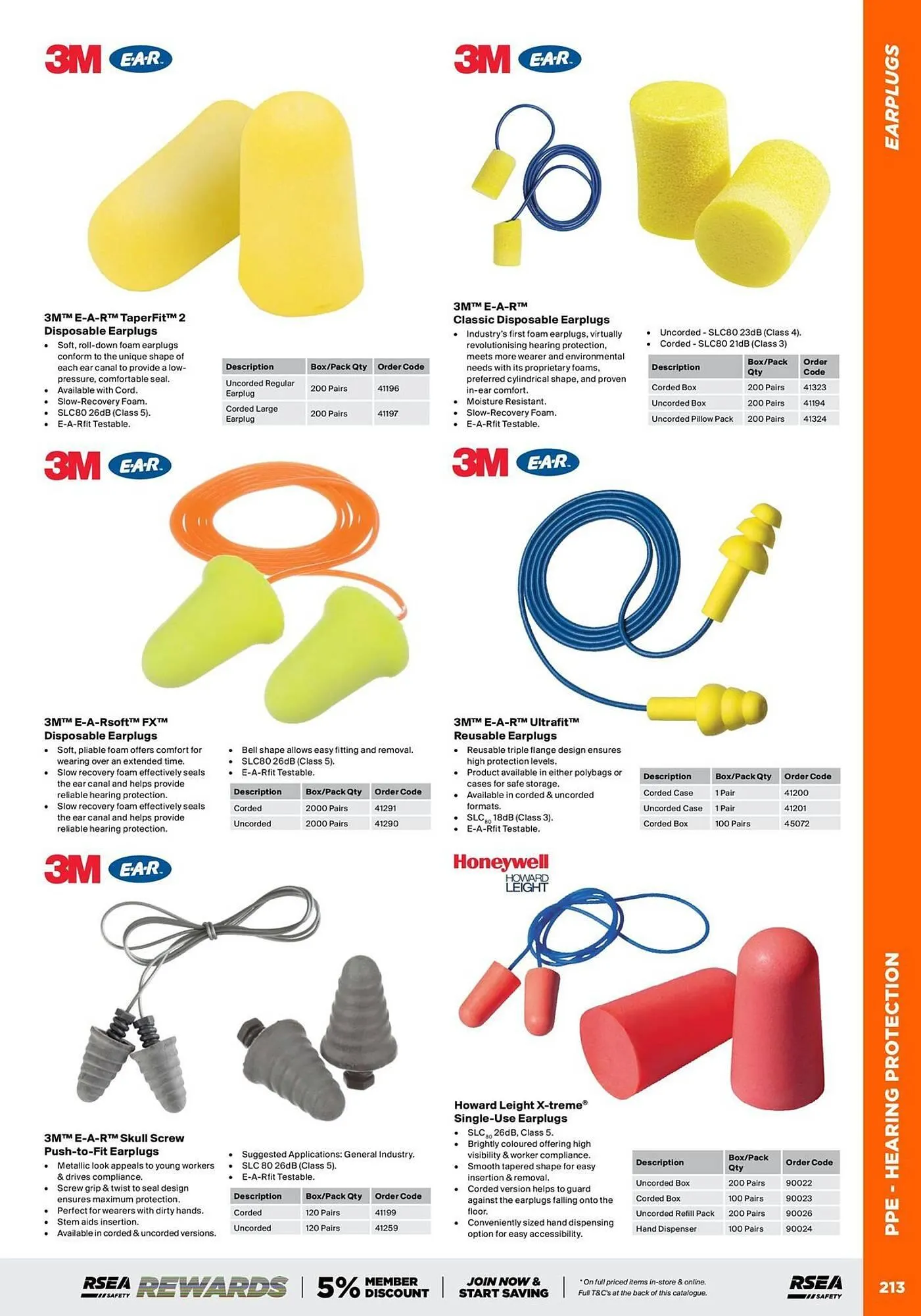 RSEA Safety catalogue - Catalogue valid from 1 August to 31 December 2025 - page 95