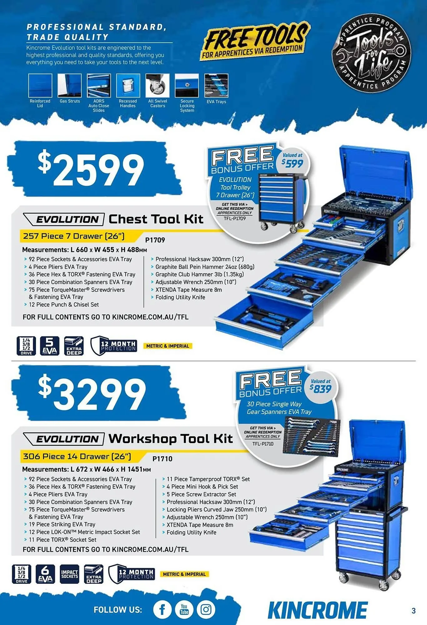 Kincrome catalogue - Catalogue valid from 2 February to 31 December 2026 - page 3