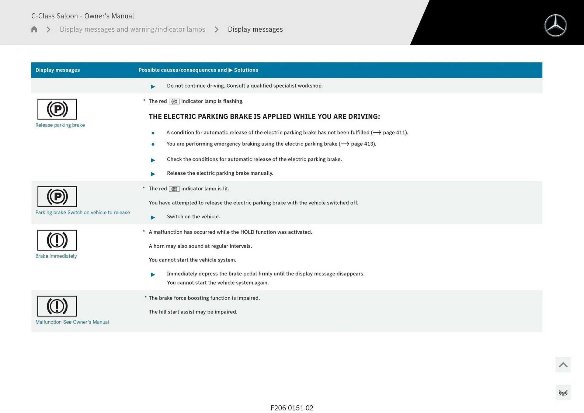 Mercedes-Benz catalogue - Catalogue valid from 28 April to 28 May 2025 - page 929