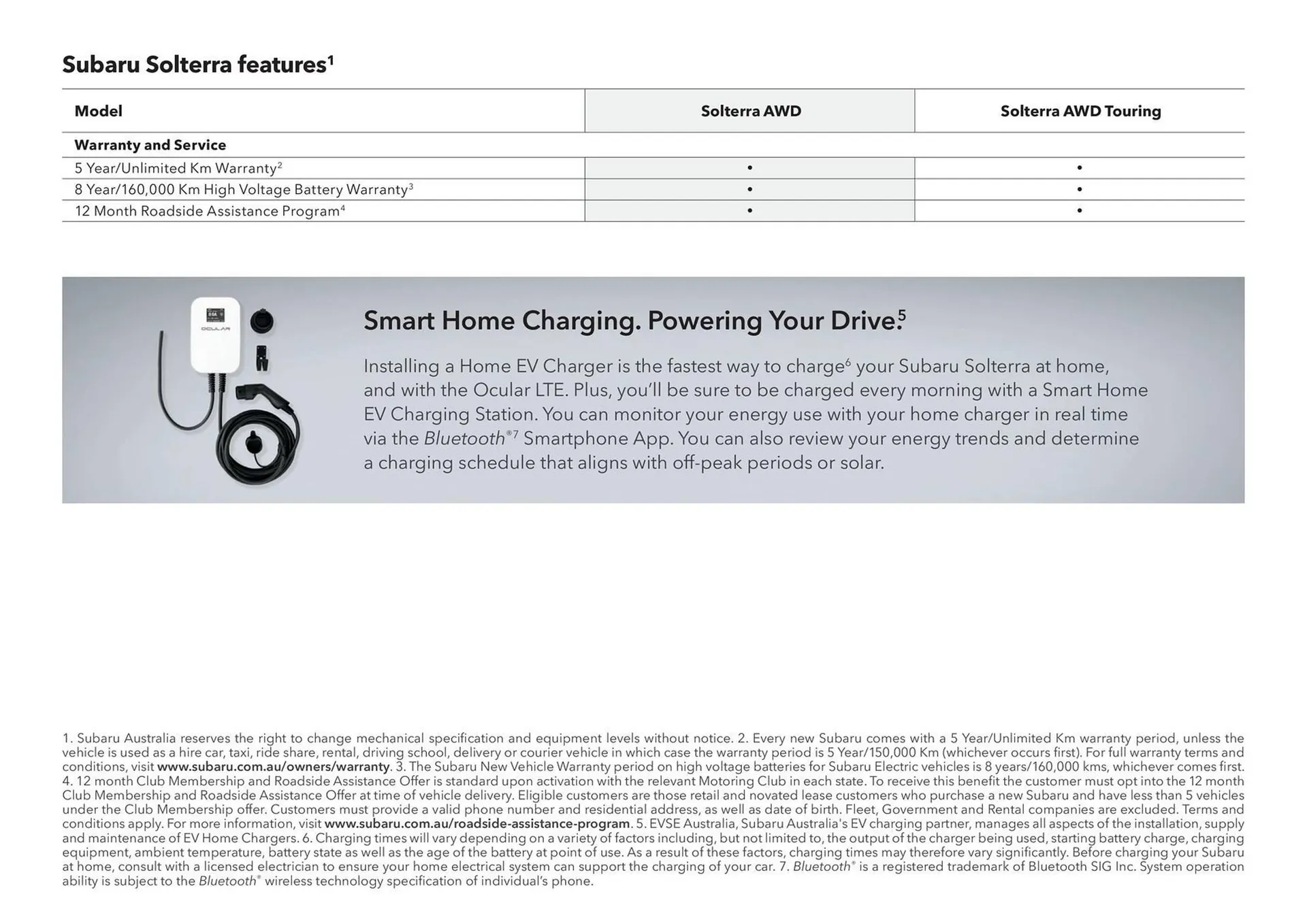 Subaru catalogue - Catalogue valid from 17 December to 17 December 2026 - page 14