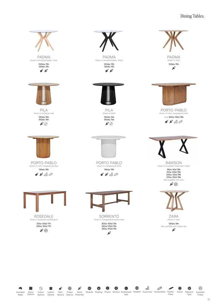 Winter 24 - Catalogue valid from 26 March to 31 August 2024 - page 13