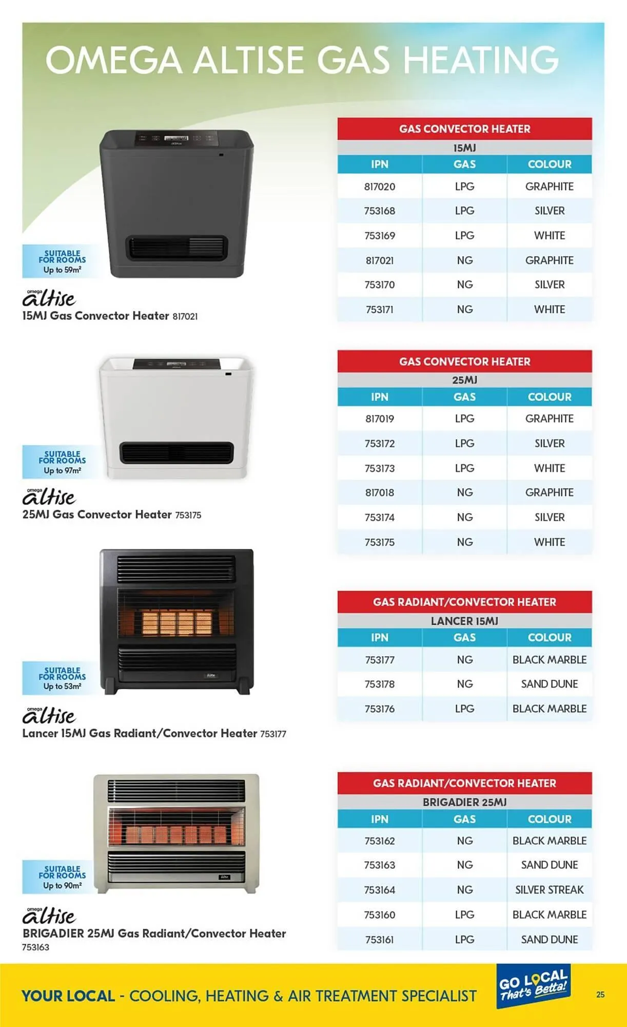 Betta catalogue - Catalogue valid from 25 August to 30 September 2025 - page 25