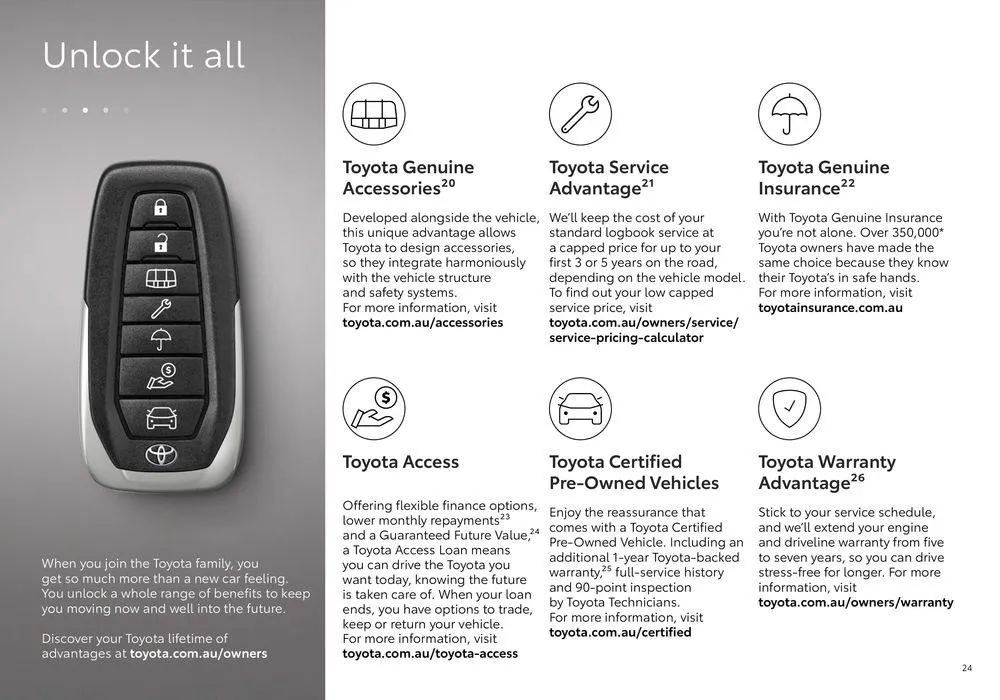 Toyota Camry - Catalogue valid from 18 June to 18 June 2025 - page 24