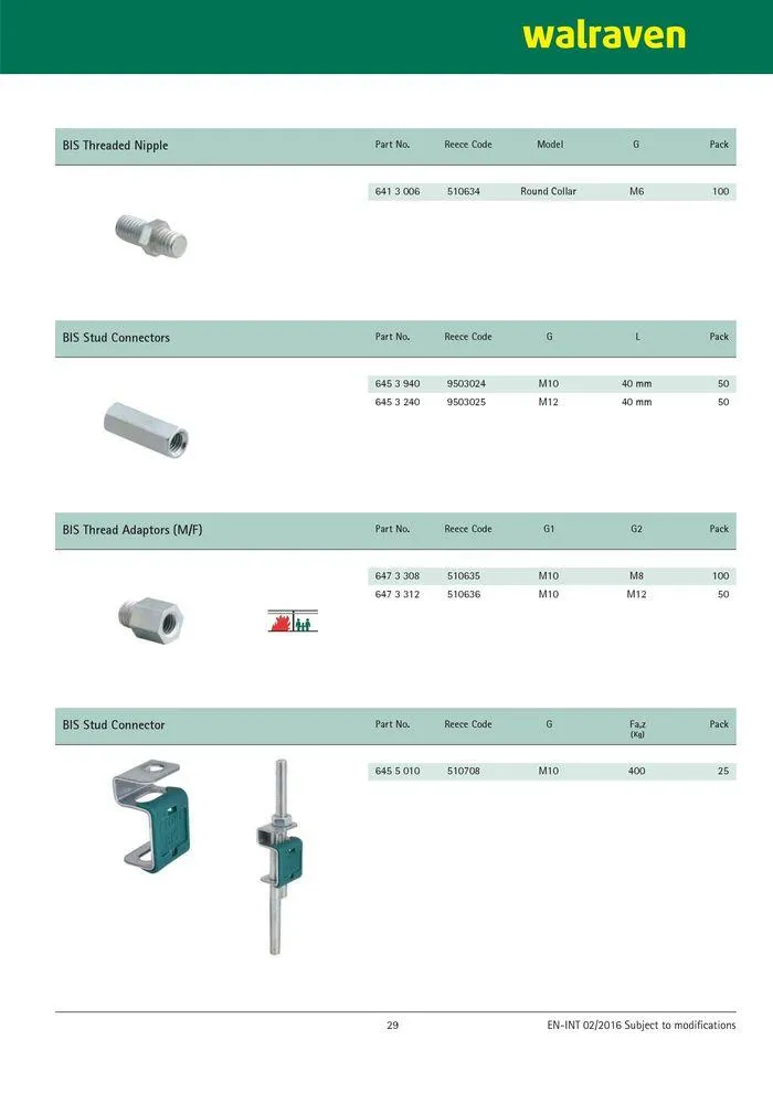 Walvaren - Catalogue valid from 24 May to 24 May 2025 - page 30