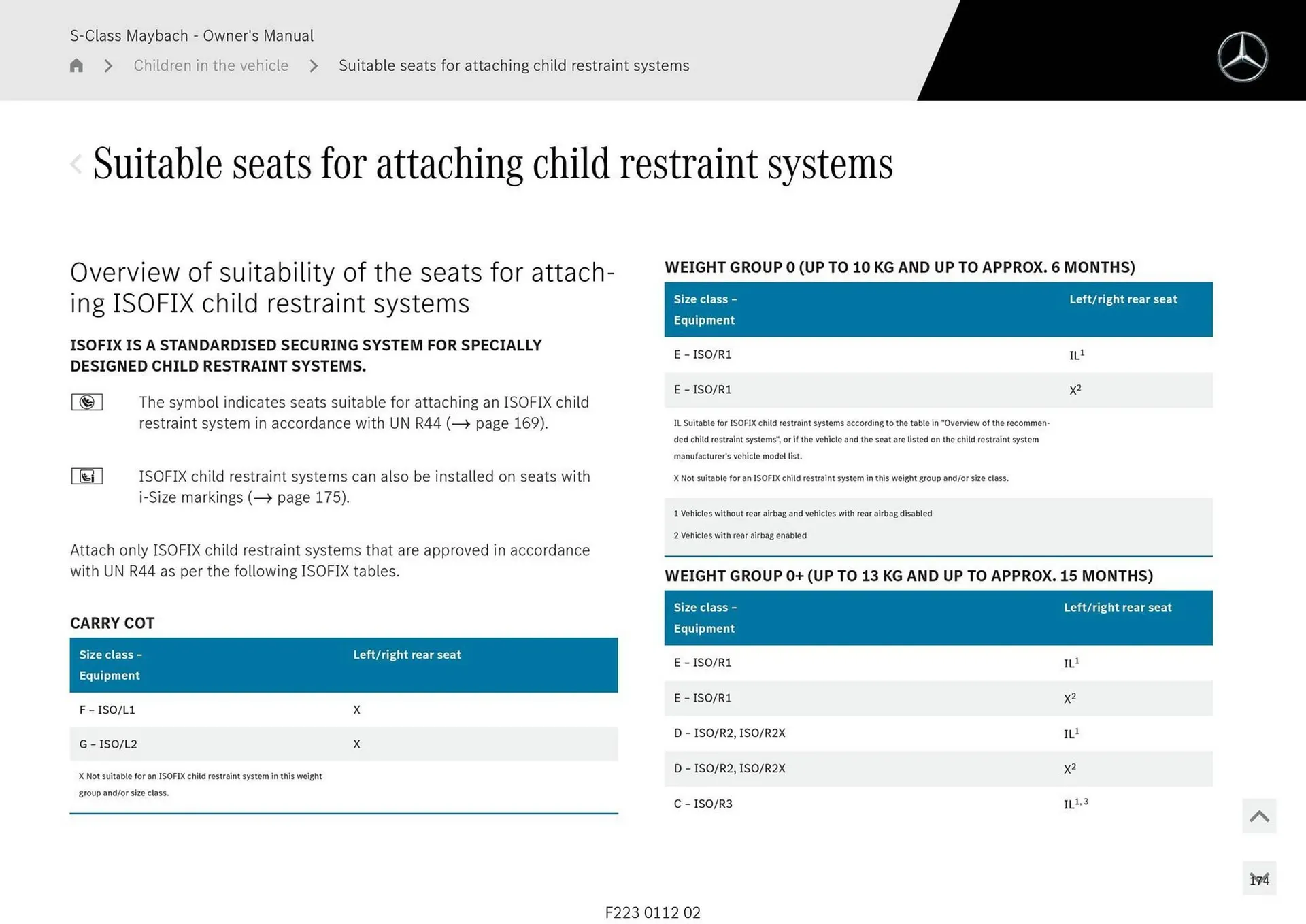 Mercedes-Benz catalogue - Catalogue valid from 1 May to 1 May 2026 - page 174