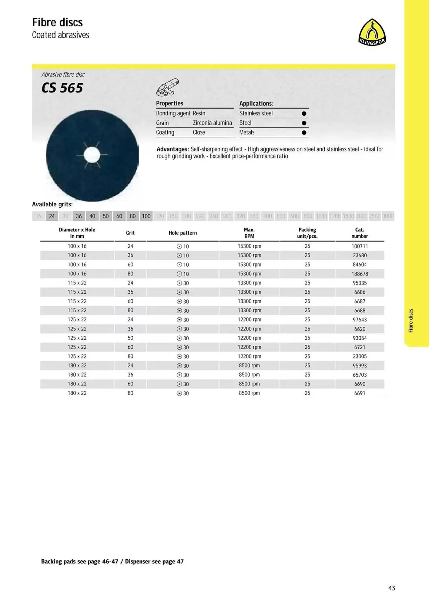Kincrome catalogue - Catalogue valid from 5 November to 31 December 2025 - page 136