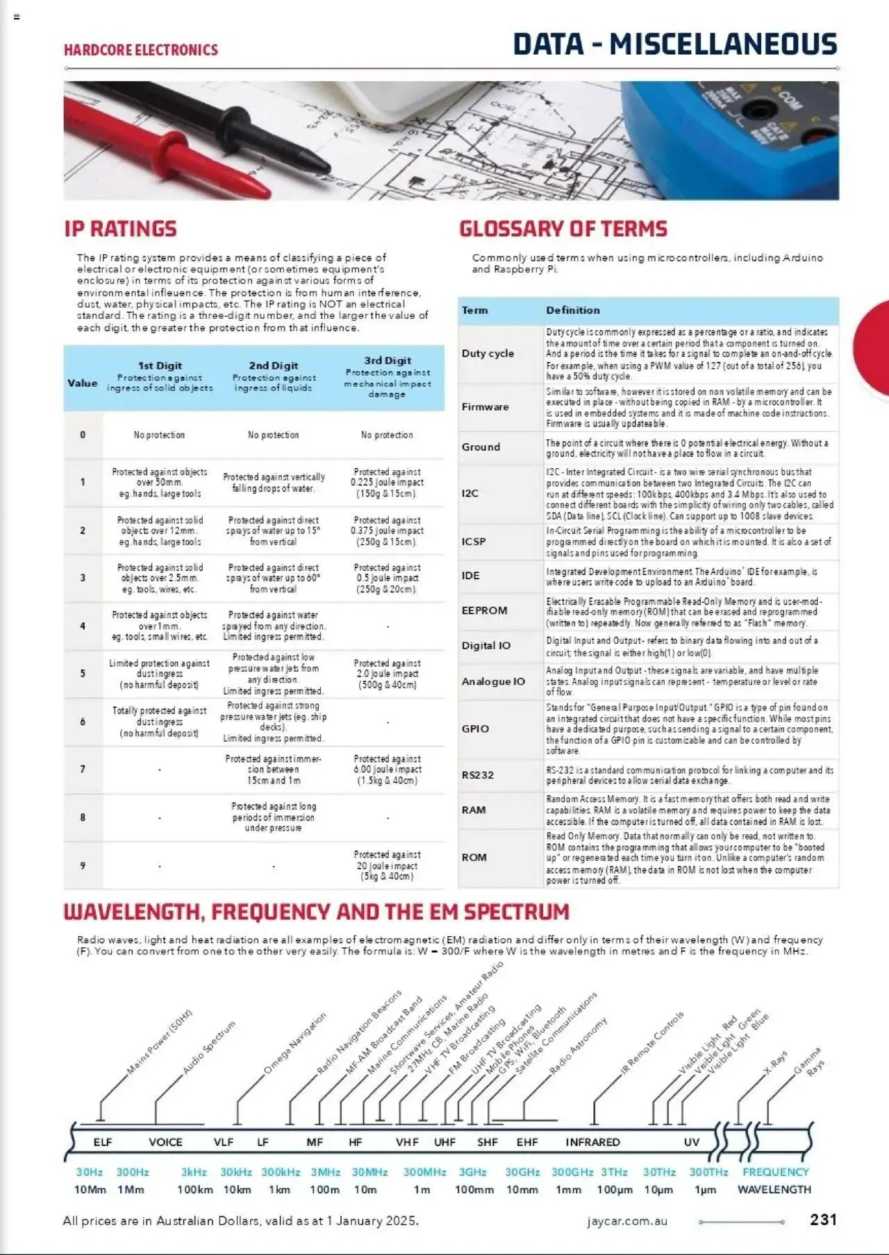 Jaycar Celebrating 40 Years in Electronics - Catalogue valid from 1 January to 29 August 2025 - page 182