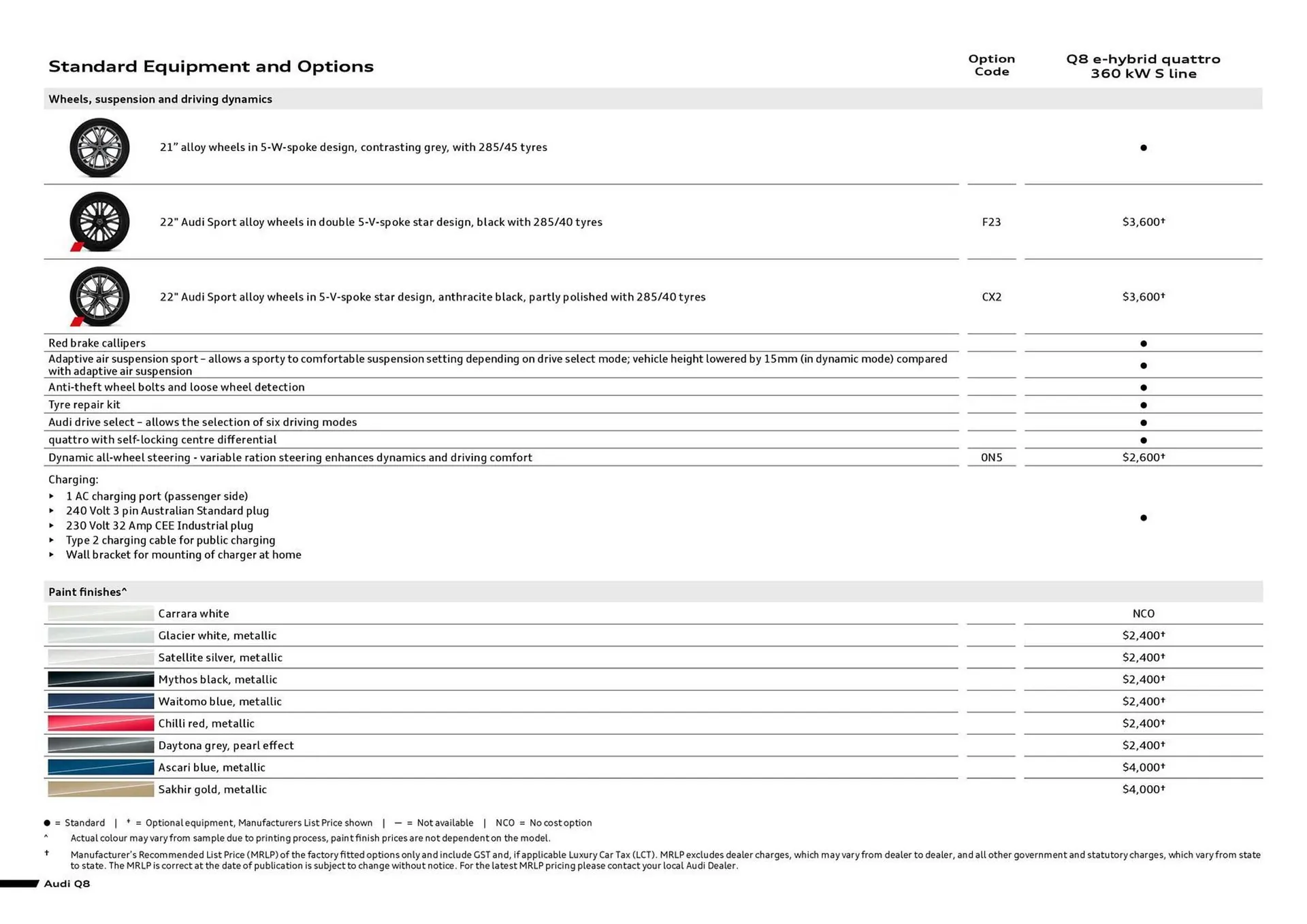 Audi catalogue - Catalogue valid from 17 December to 17 December 2026 - page 4