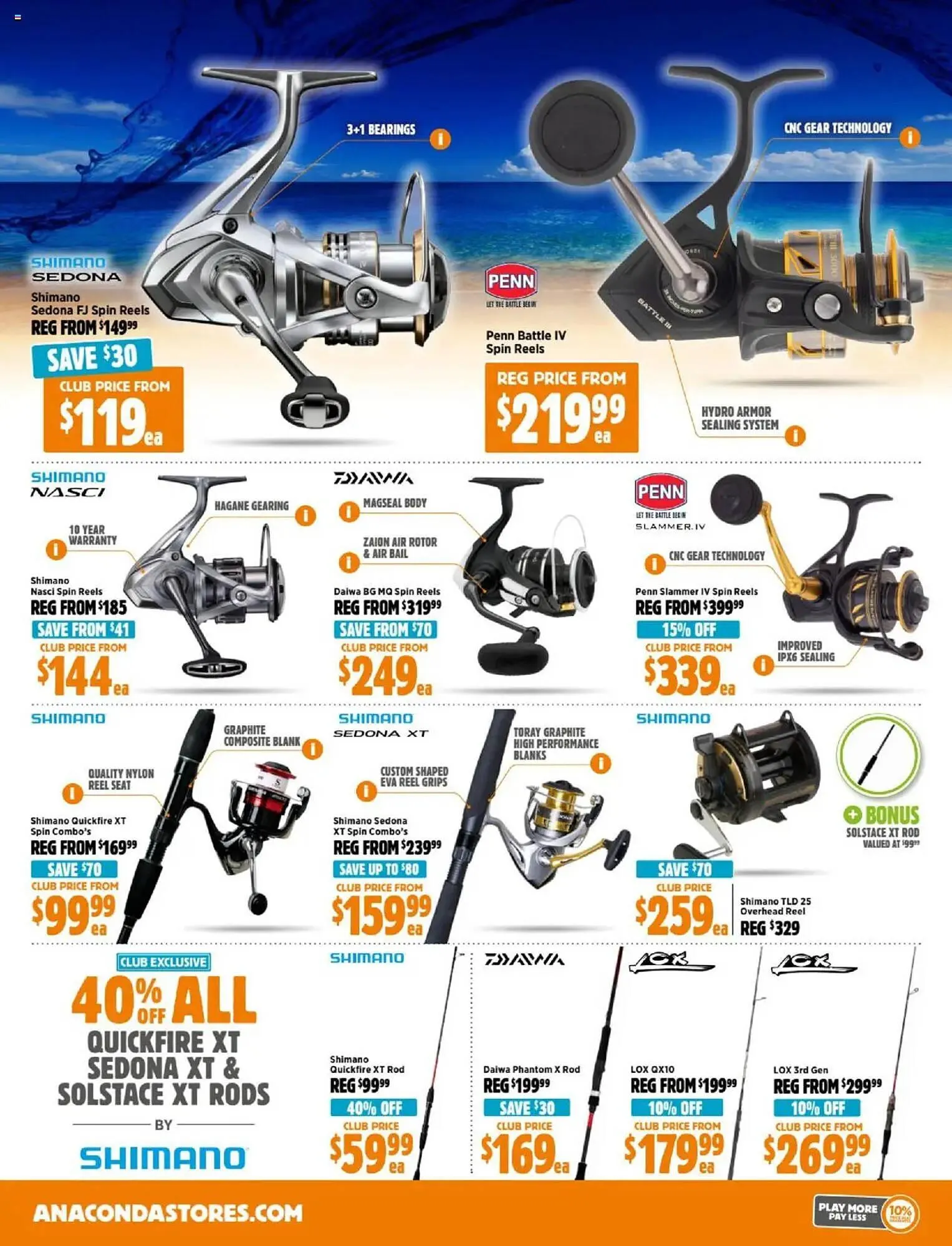 Anaconda catalogue - Catalogue valid from 28 April to 29 May 2025 - page 16