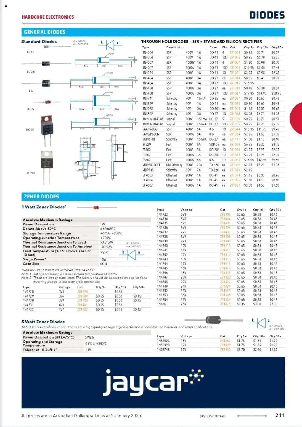 Jaycar Celebrating 40 Years in Electronics - Catalogue valid from 1 January to 29 August 2025 - page 168