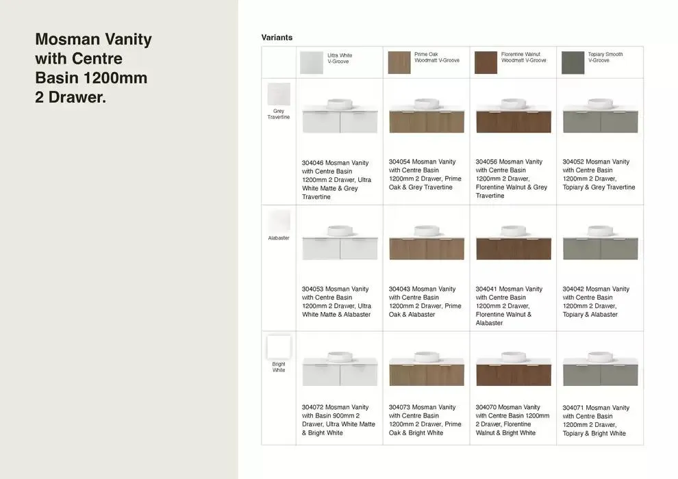 Raymor Vanities Brochure - Catalogue valid from 18 April to 30 April 2025 - page 16