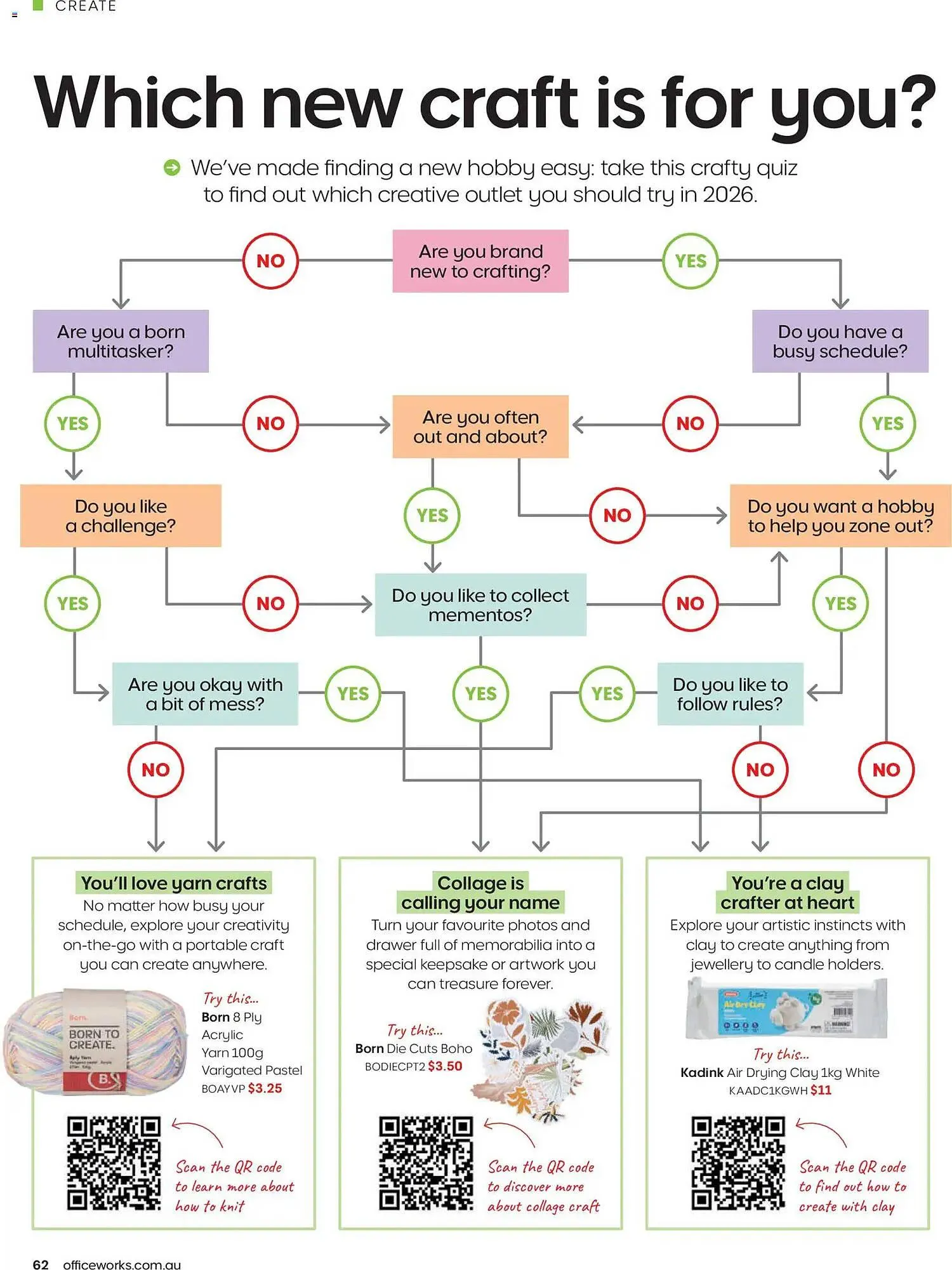 Officeworks catalogue - Catalogue valid from 31 December to 30 January 2026 - page 62