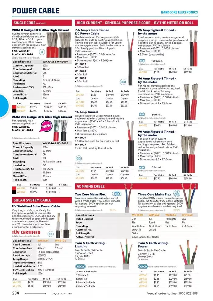 Celebrating 40 Years In Electronics - Catalogue valid from 4 March to 31 March 2025 - page 234