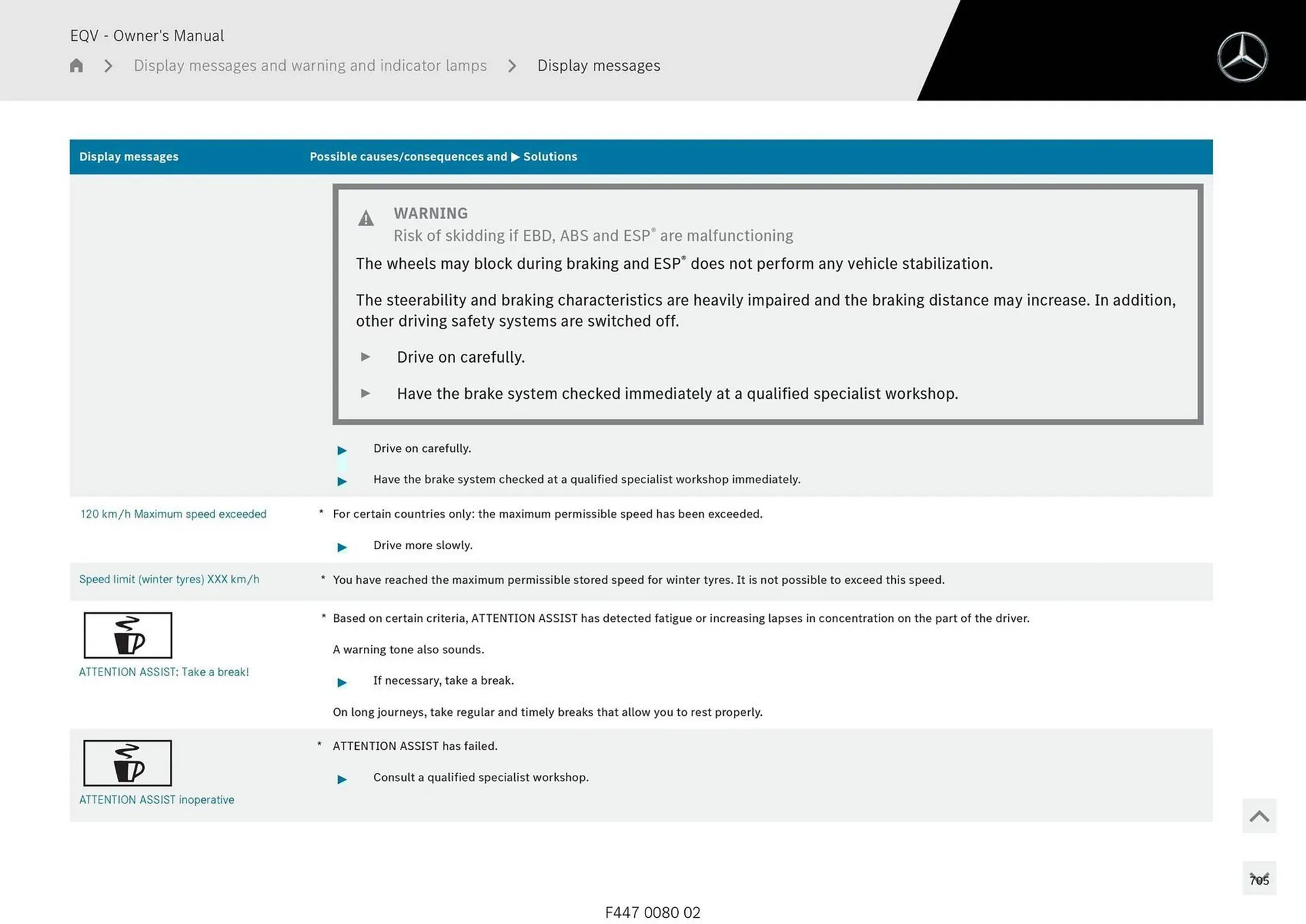 Mercedes-Benz catalogue - Catalogue valid from 11 September to 11 September 2025 - page 705