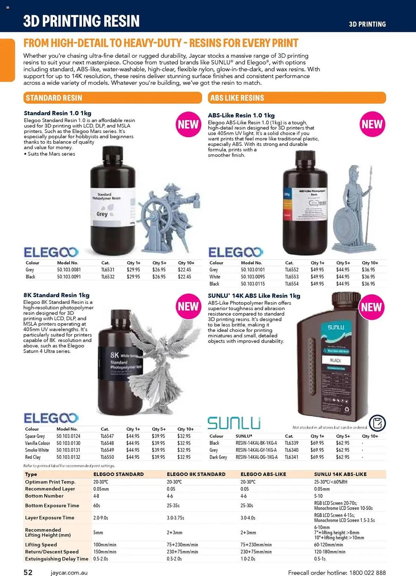 Jaycar Electronics catalogue - Catalogue valid from 8 July to 9 July 2026 - page 52