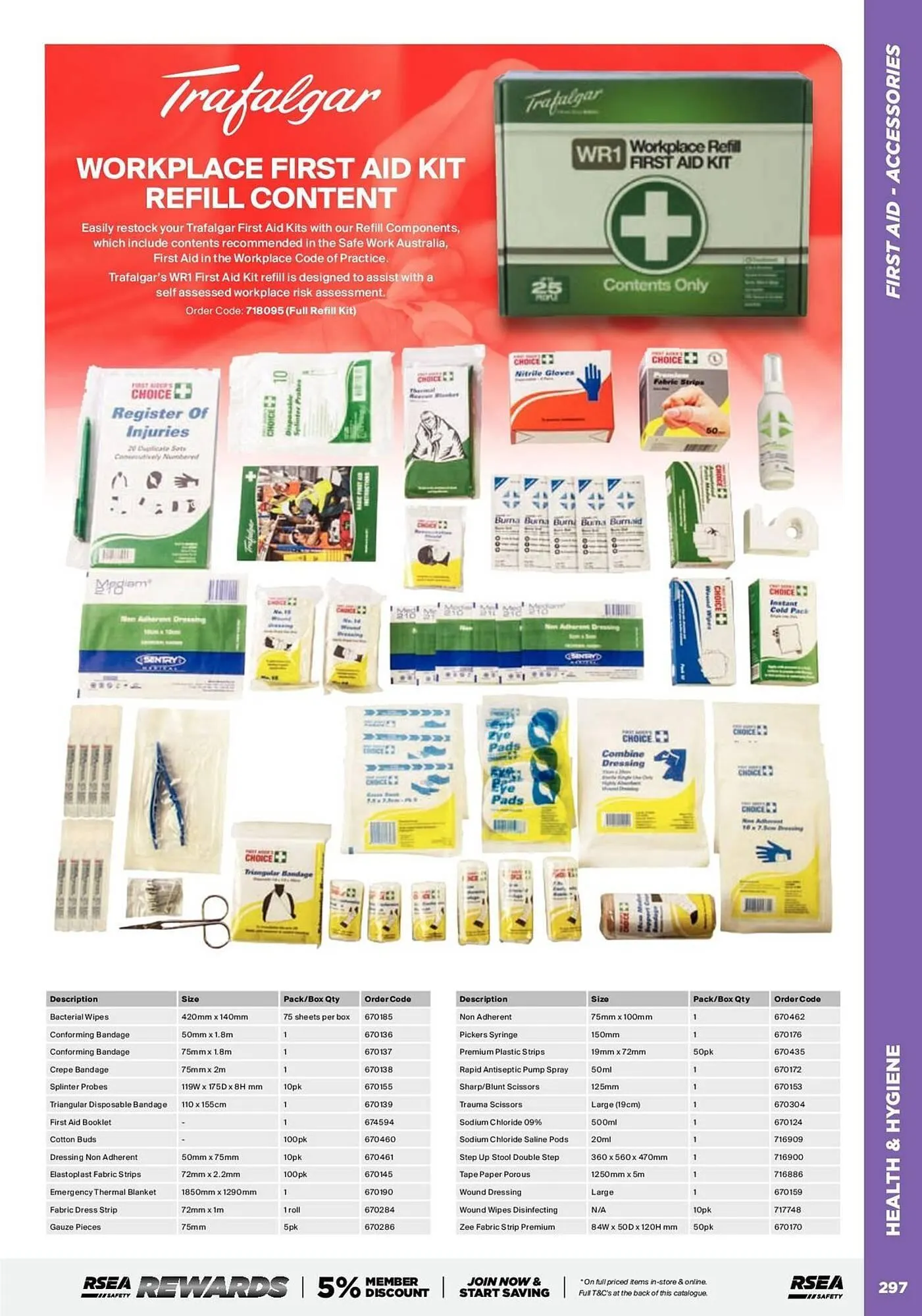 RSEA Safety catalogue - Catalogue valid from 28 April to 4 May 2025 - page 299