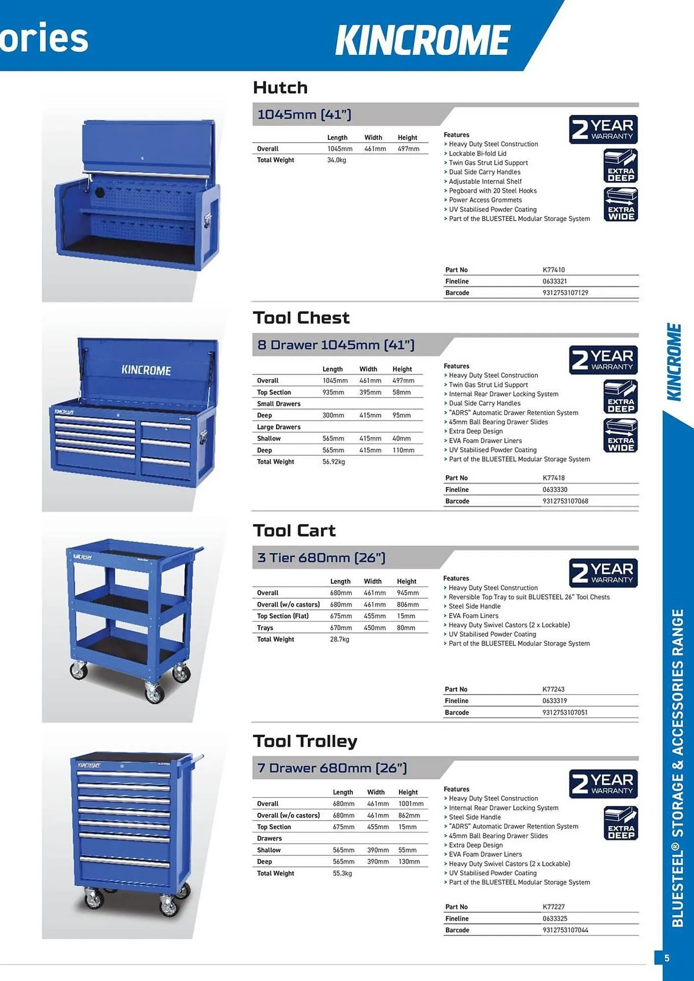 Kincrome catalogue - Catalogue valid from 5 January to 31 January 2026 - page 5