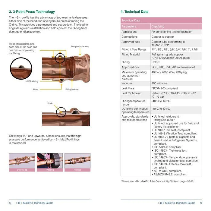 >B< MaxiPro Fitting System - Catalogue valid from 24 May to 24 May 2025 - page 5