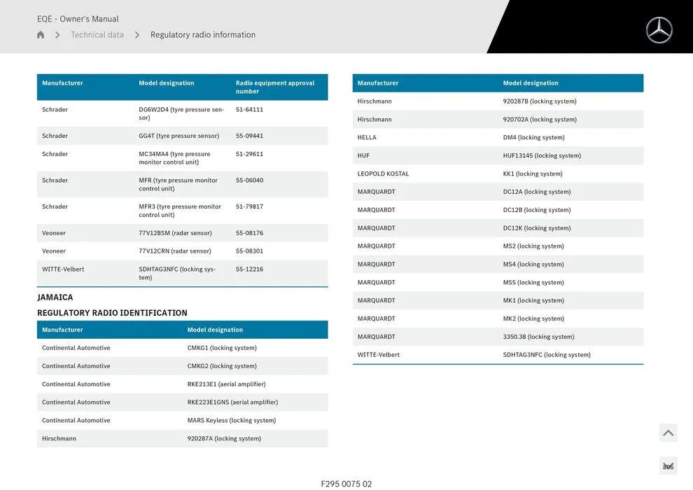 EQE Sedan - Catalogue valid from 11 September to 11 September 2025 - page 806