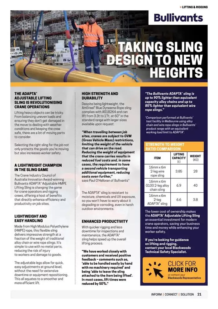 Industry Spotlight - Catalogue valid from 8 April to 30 April 2025 - page 21