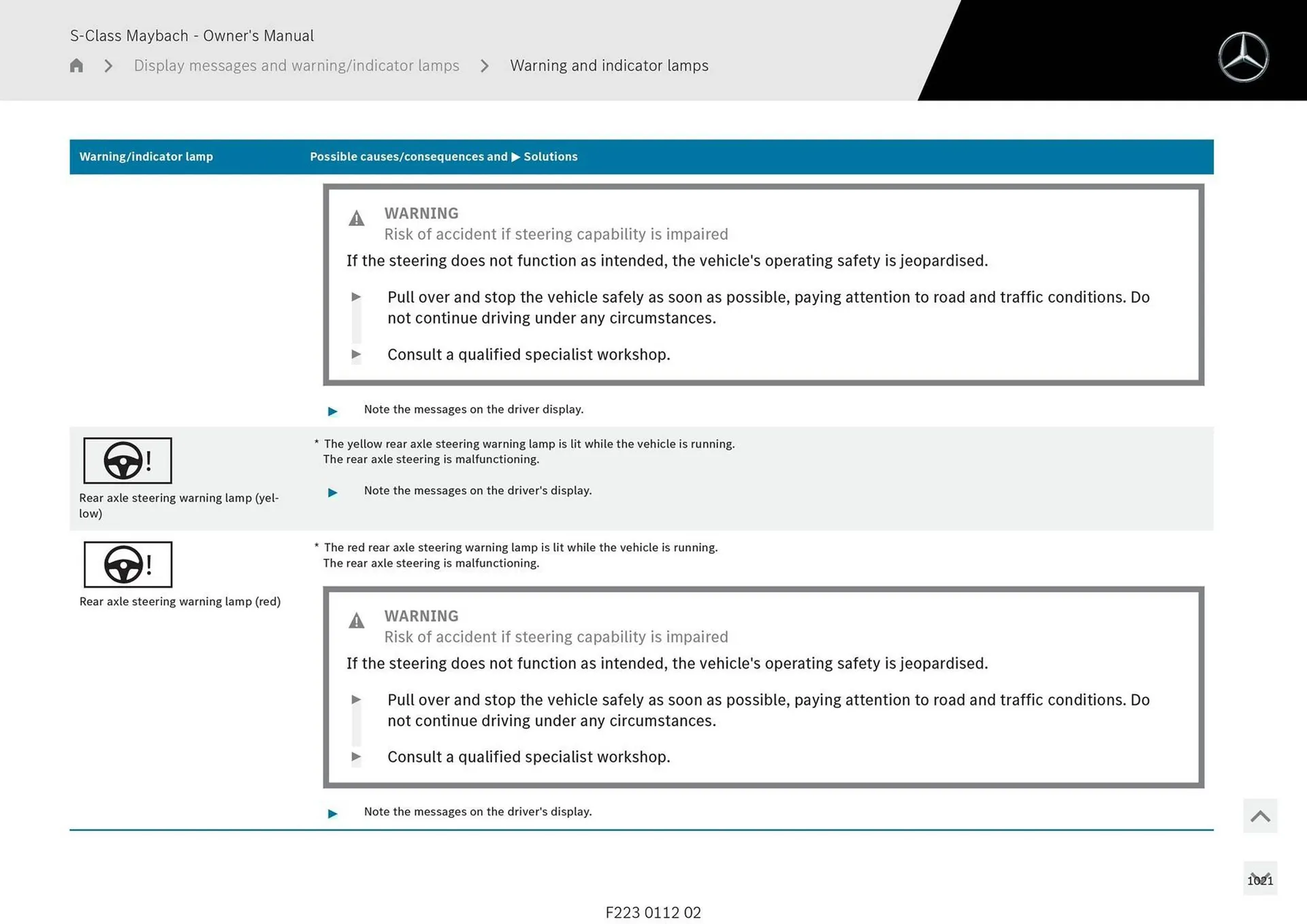 Mercedes-Benz catalogue - Catalogue valid from 1 May to 1 May 2026 - page 1021
