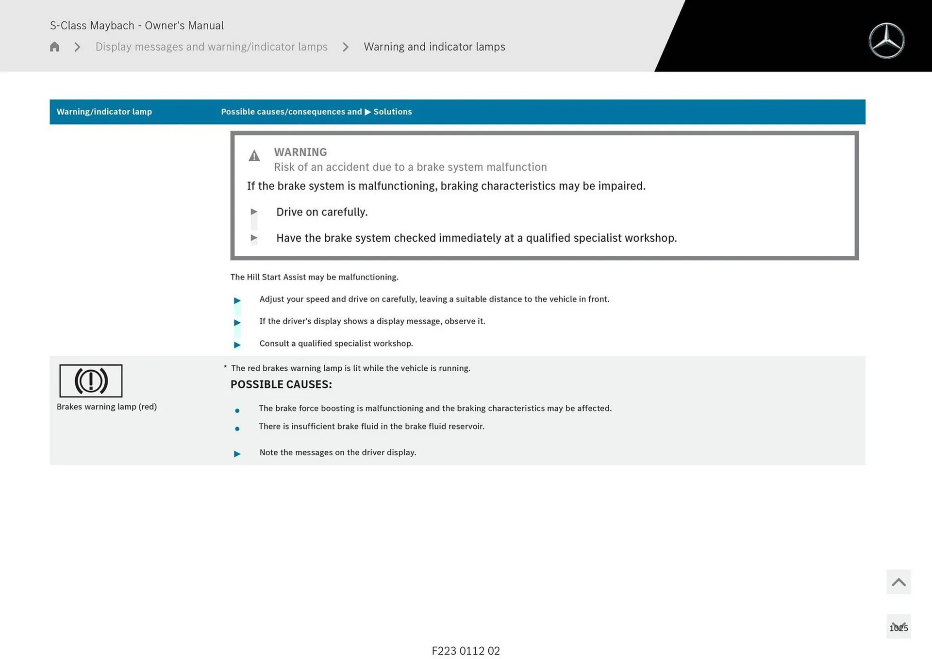 Mercedes-Benz catalogue - Catalogue valid from 1 May to 1 May 2026 - page 1025